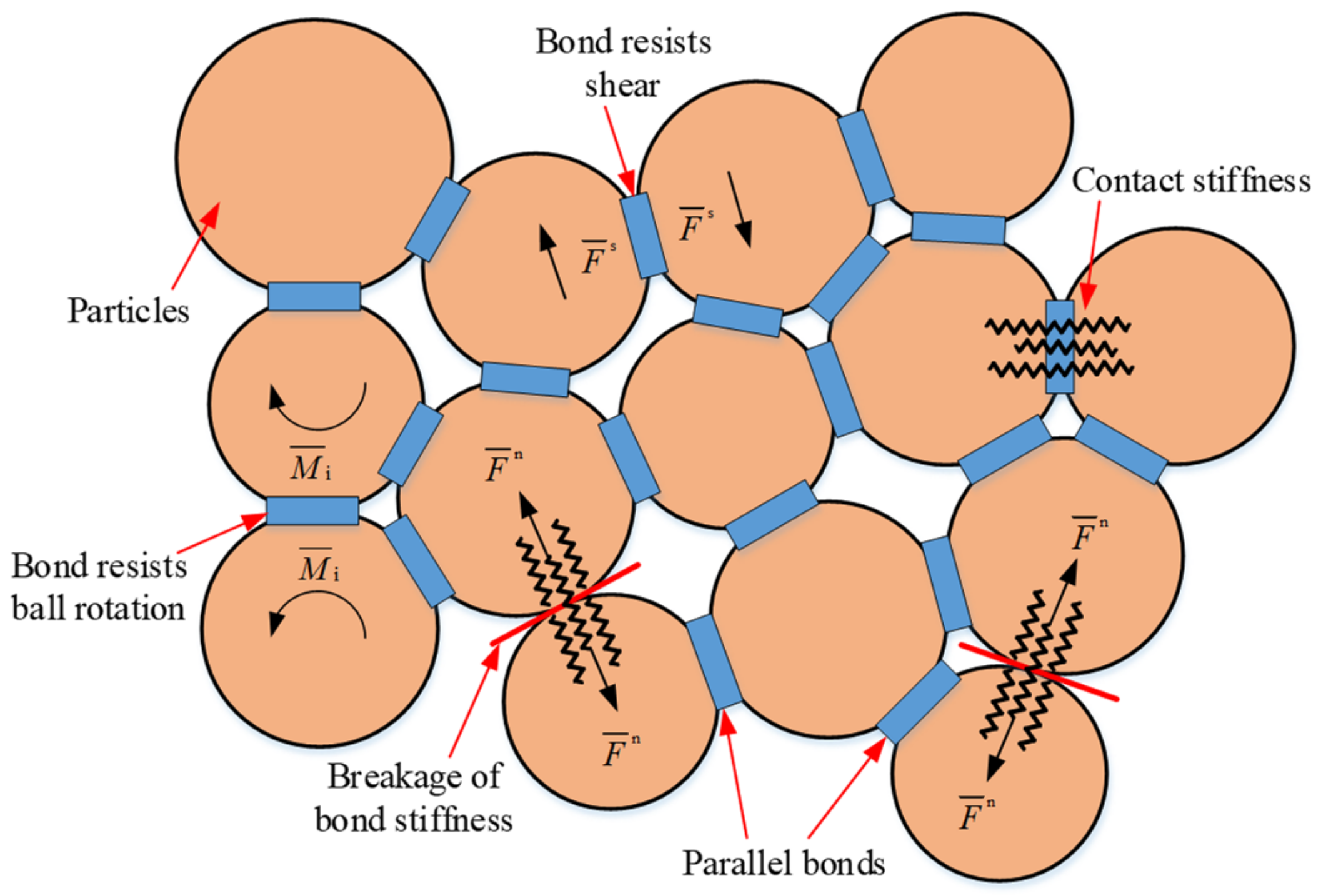 Applsci 12 10367 g001