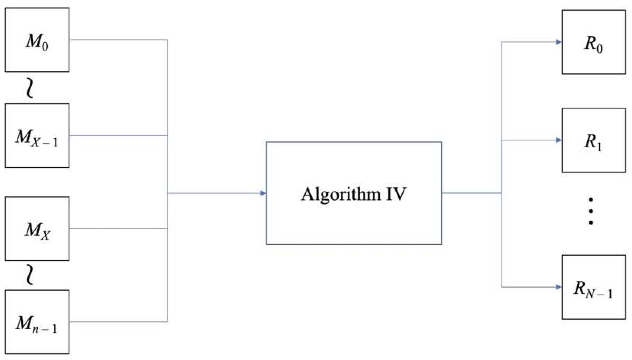 Applsci 12 10368 g002 Applsci 12 10368 g002