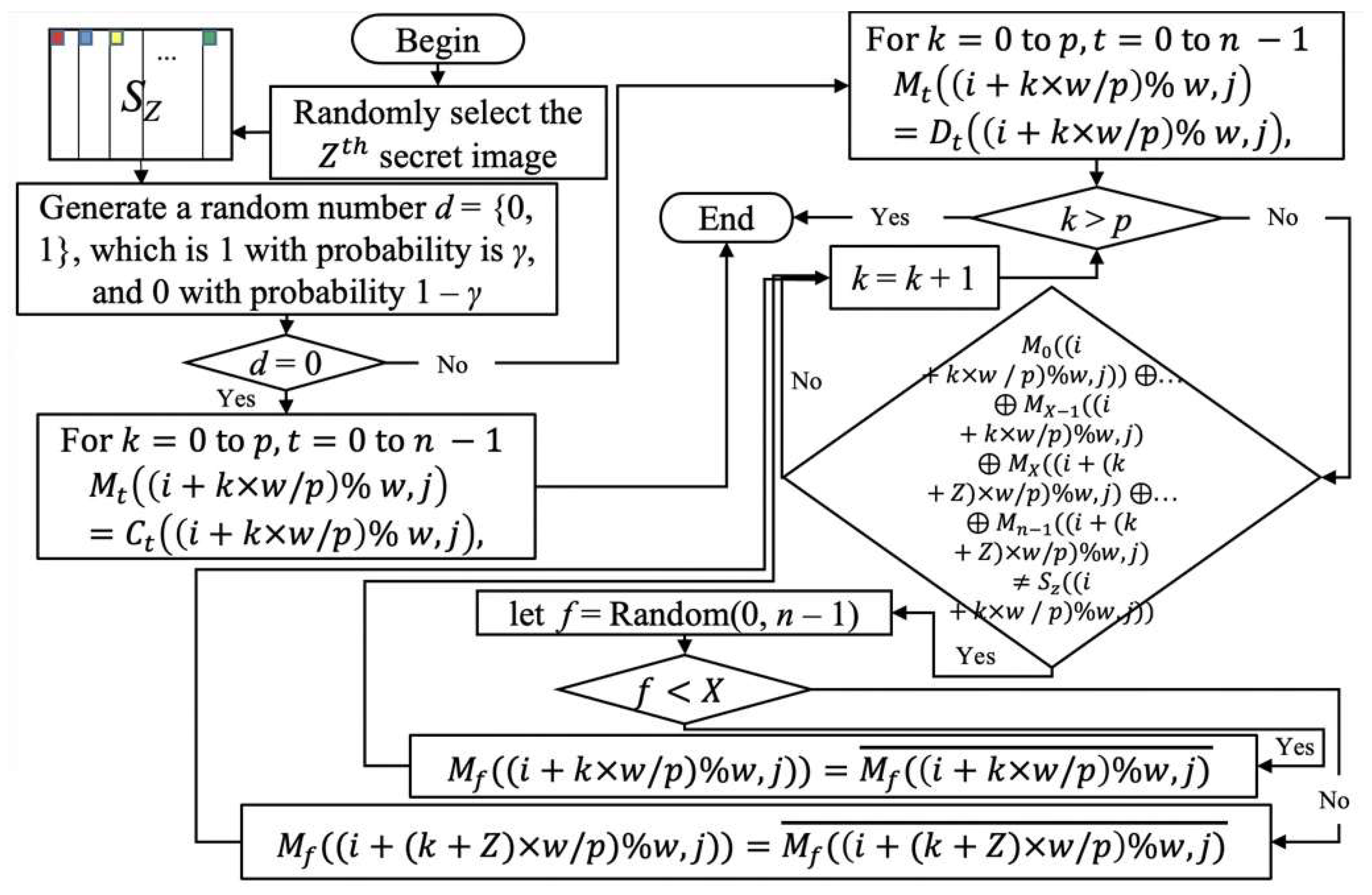 Applsci 12 10368 g004 Applsci 12 10368 g004