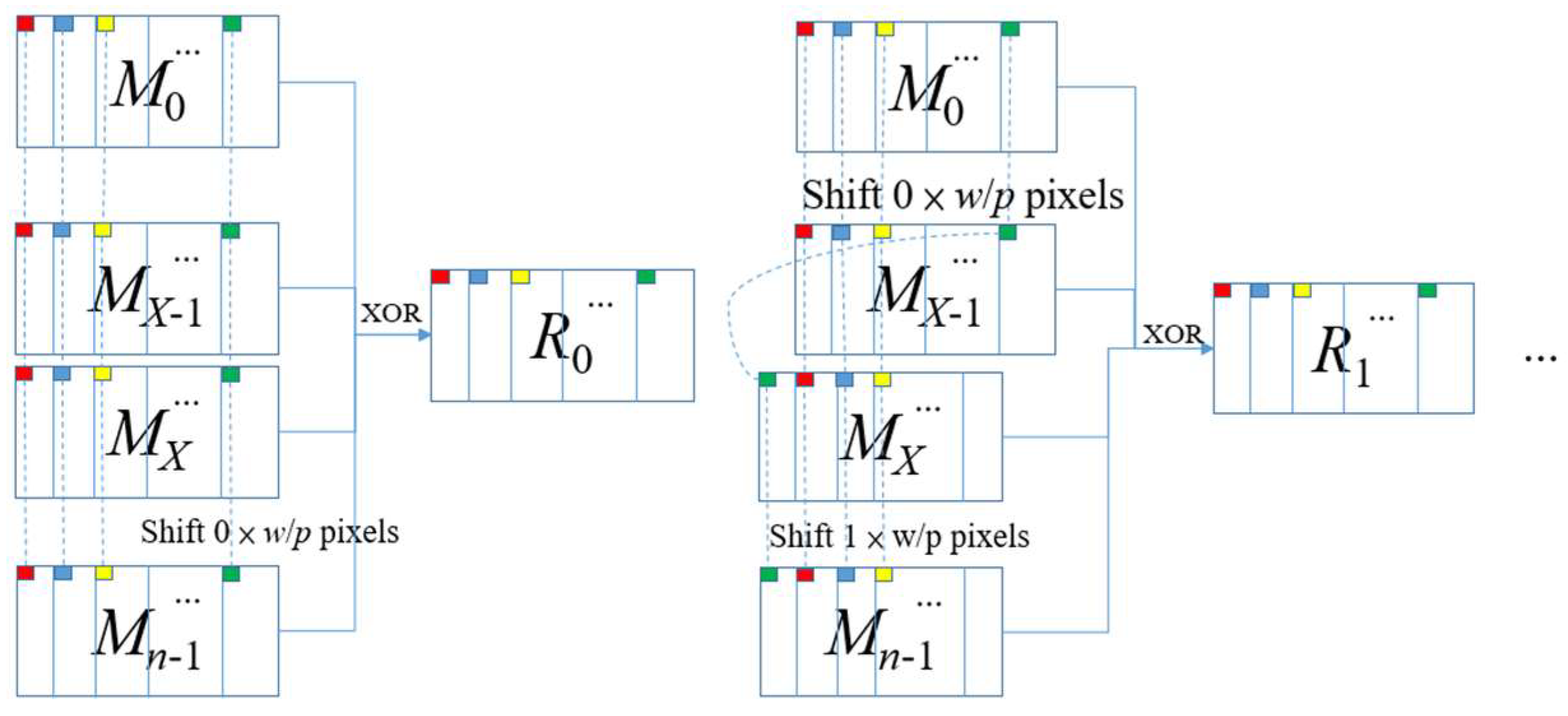 Applsci 12 10368 g014 Applsci 12 10368 g014