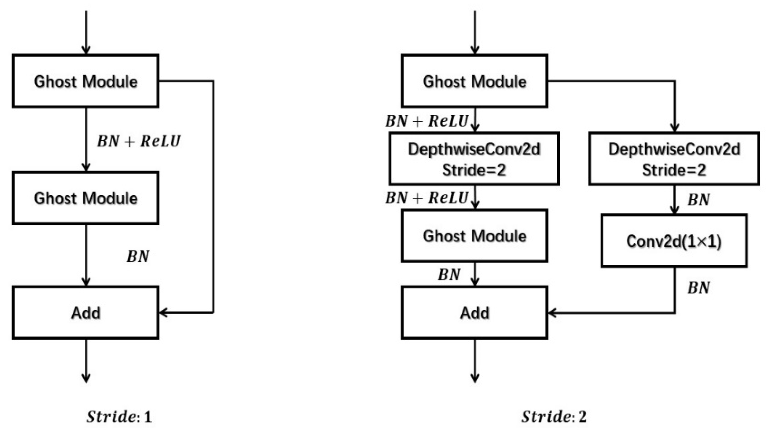 Applsci 12 10369 g002