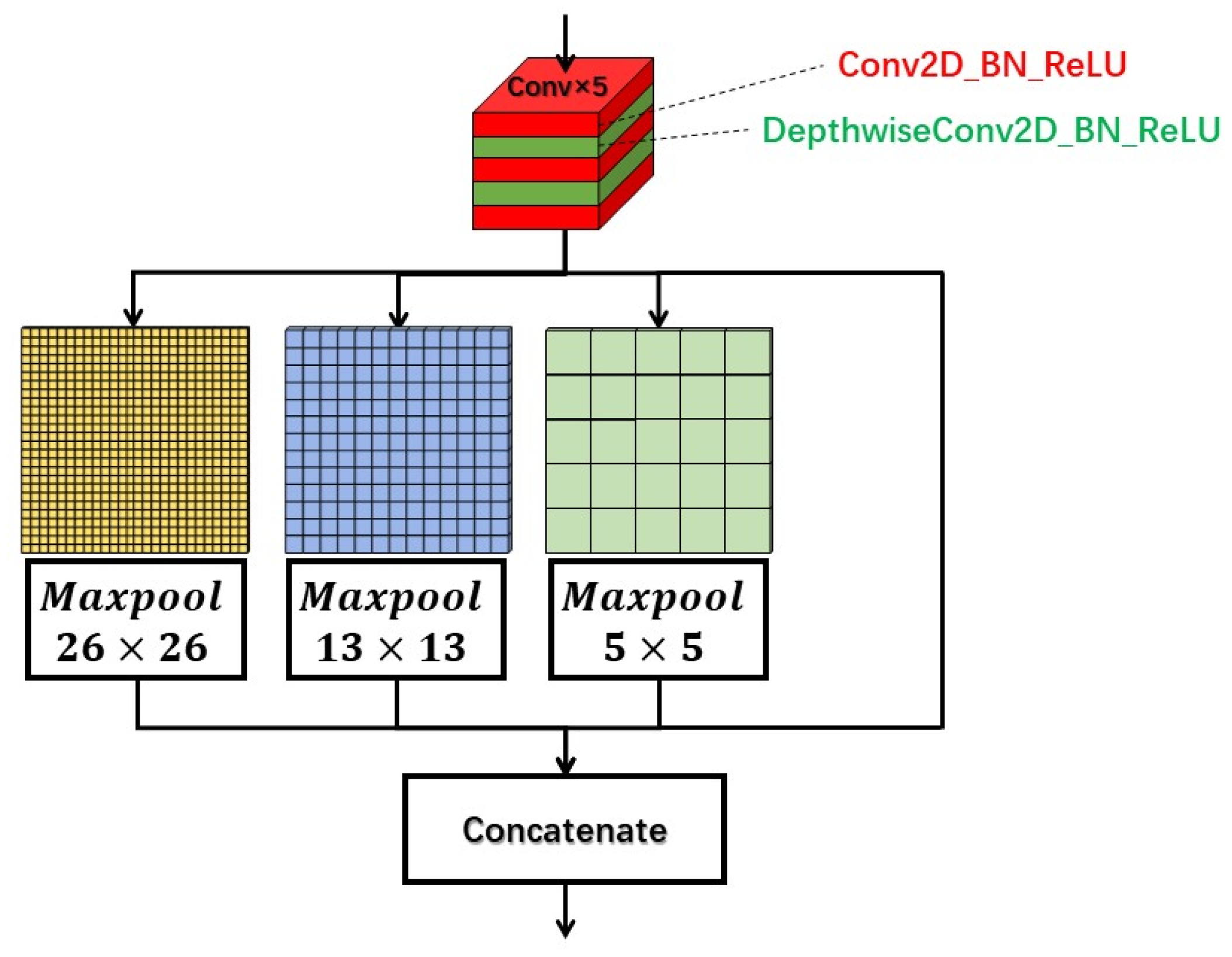 Applsci 12 10369 g004