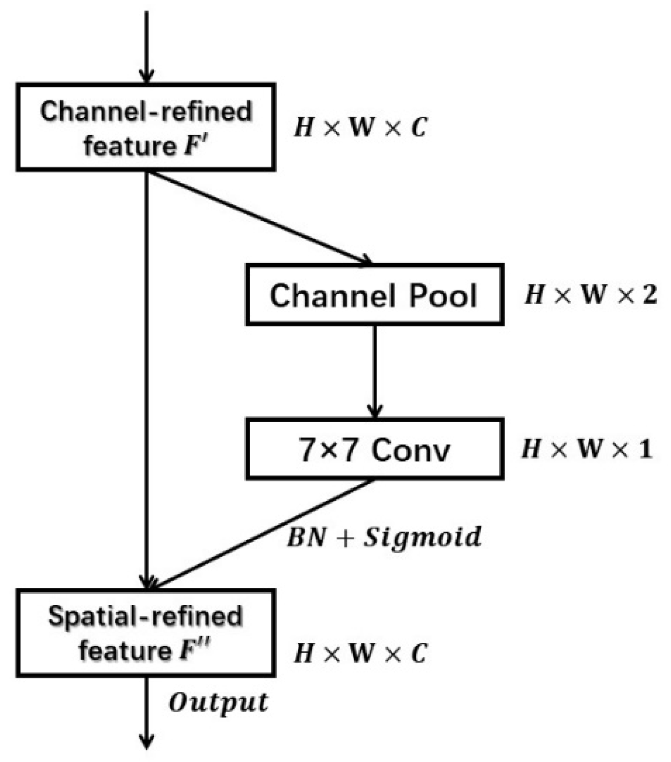 Applsci 12 10369 g005