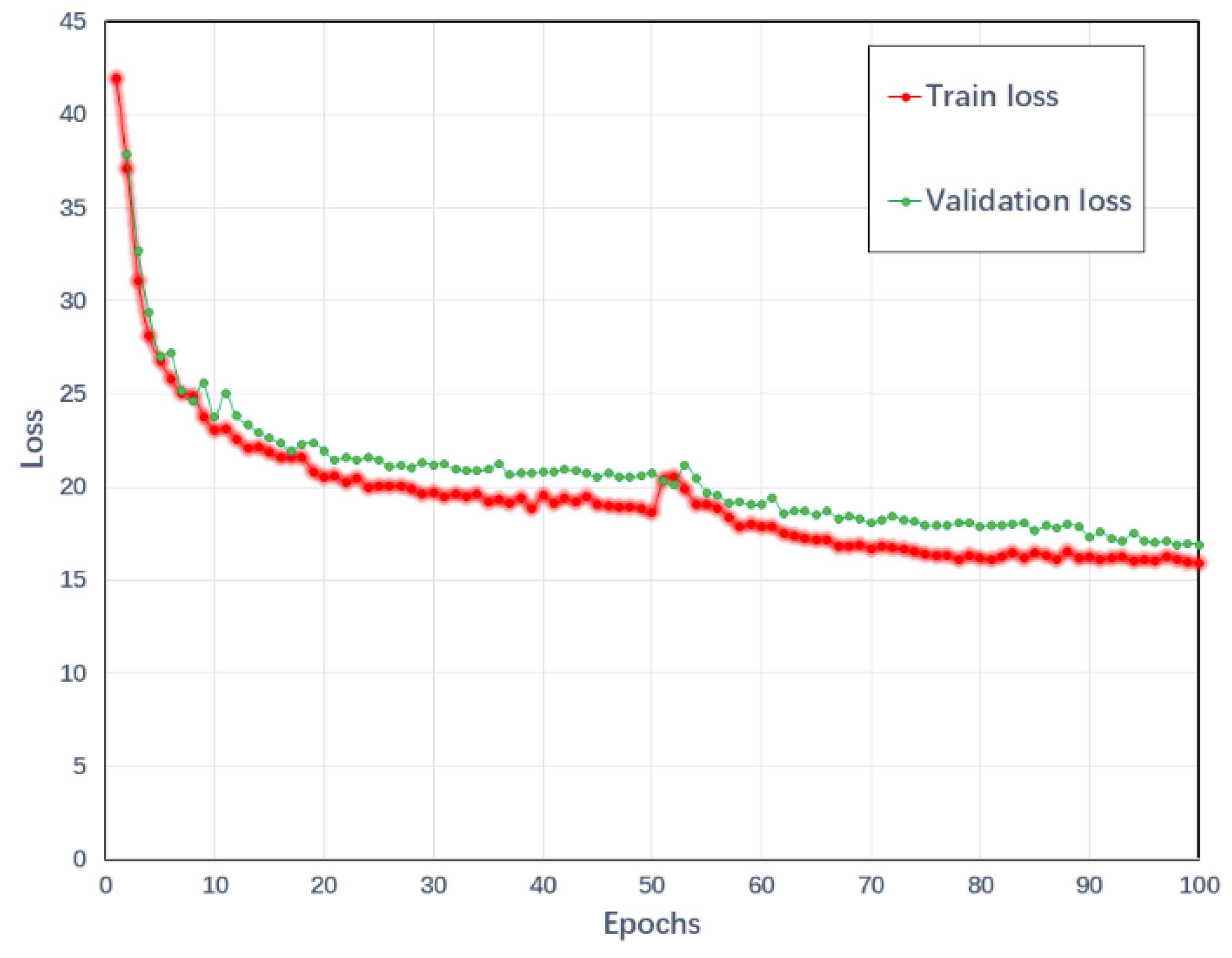 Applsci 12 10369 g010