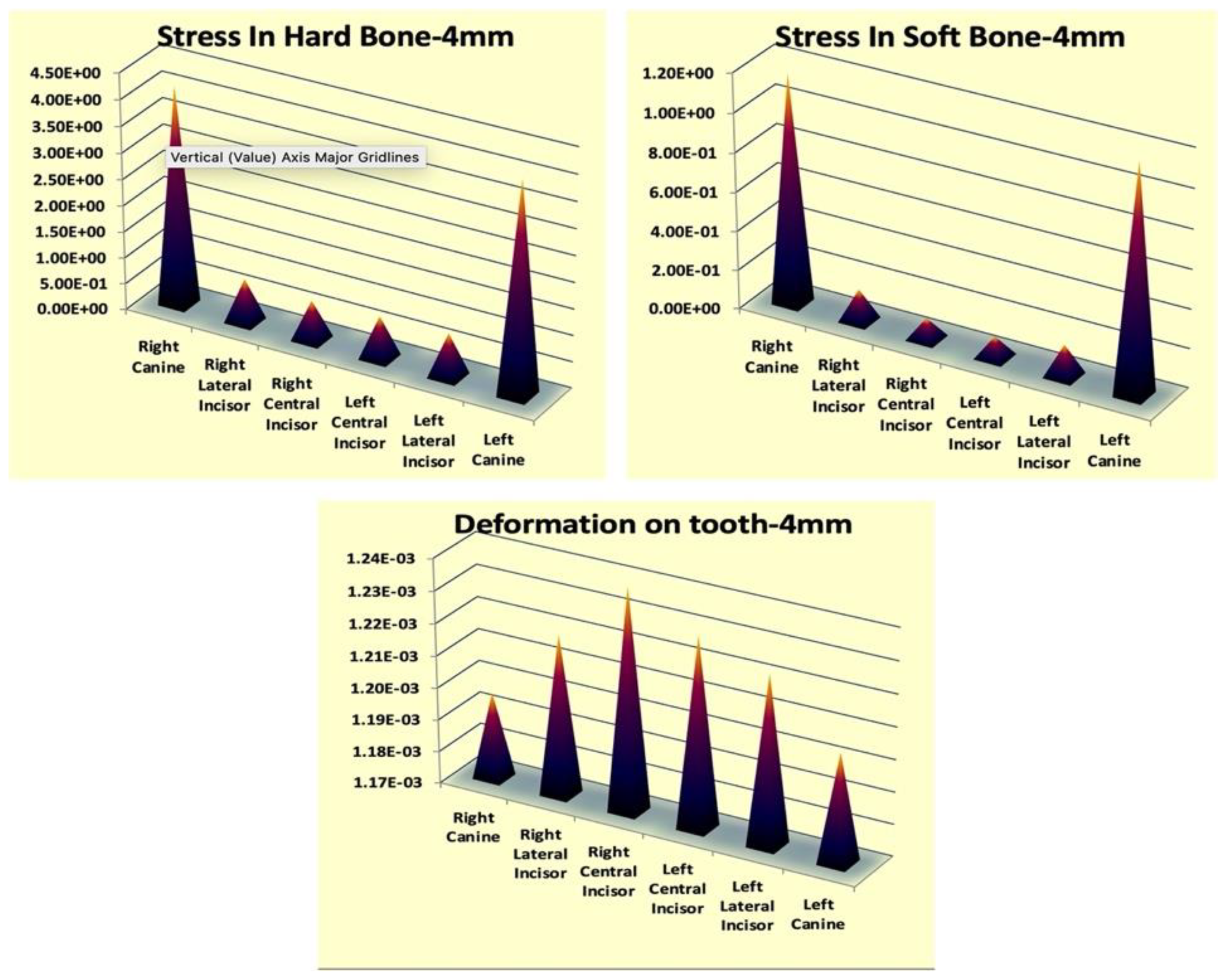 Applsci 12 10372 g005 Applsci 12 10372 g005