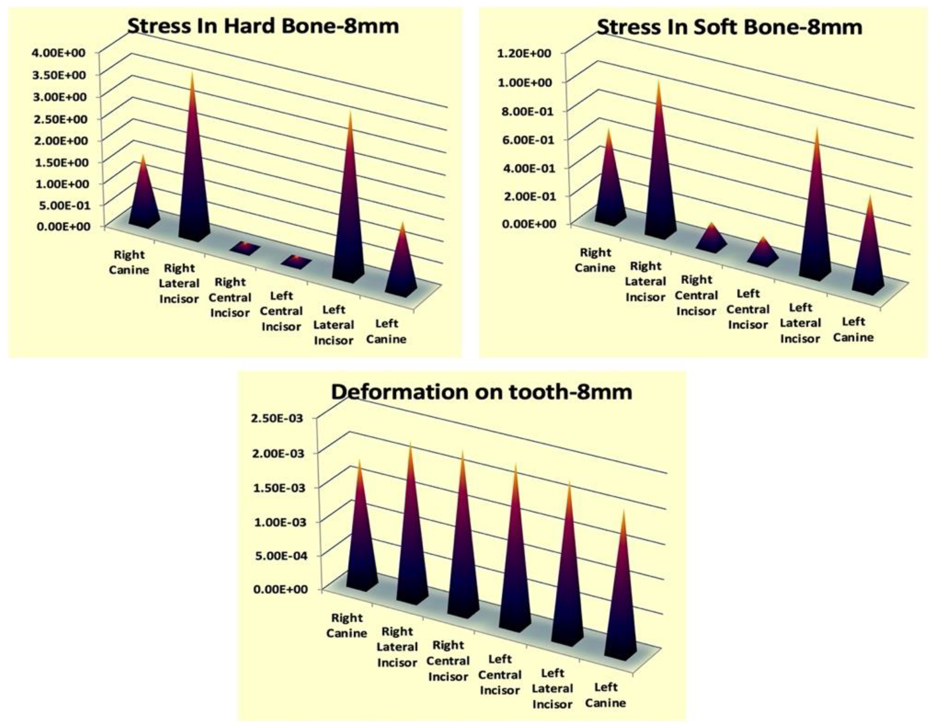 Applsci 12 10372 g007 Applsci 12 10372 g007