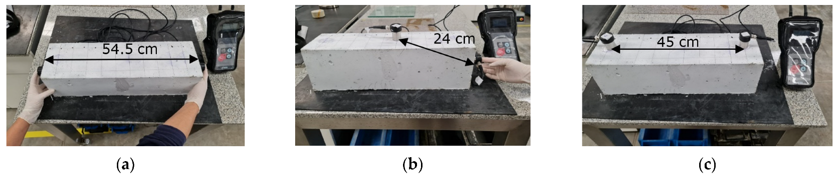 Applsci 12 10375 g003 Applsci 12 10375 g003