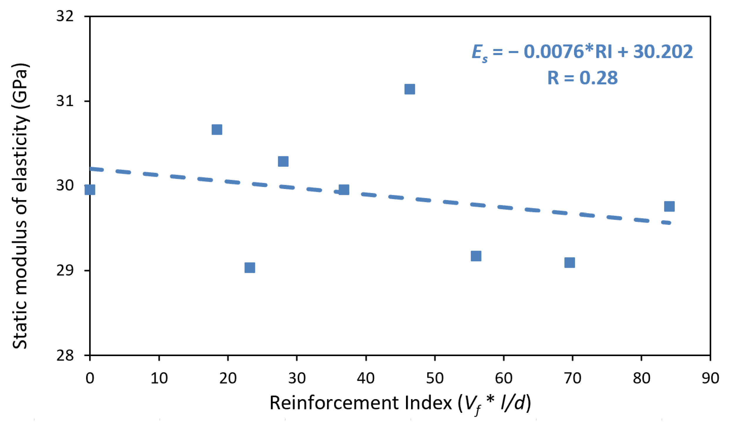 Applsci 12 10375 g008 Applsci 12 10375 g008