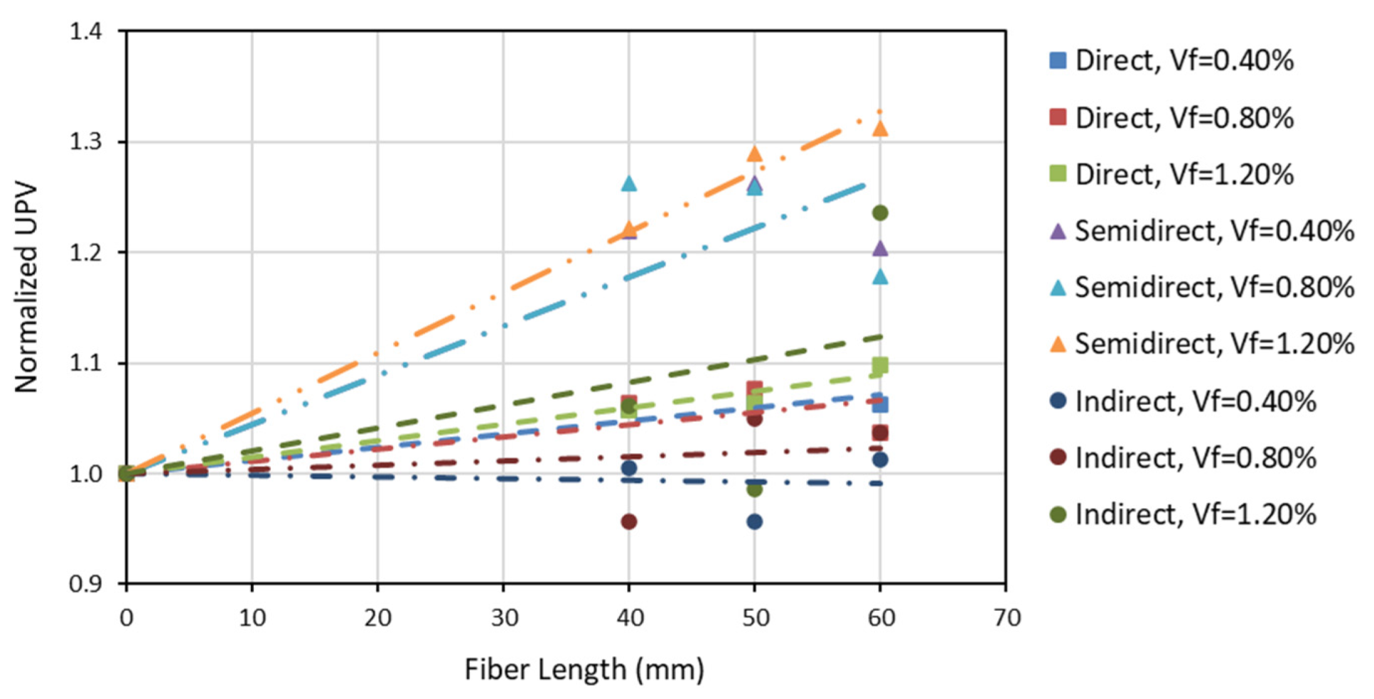Applsci 12 10375 g011 Applsci 12 10375 g011