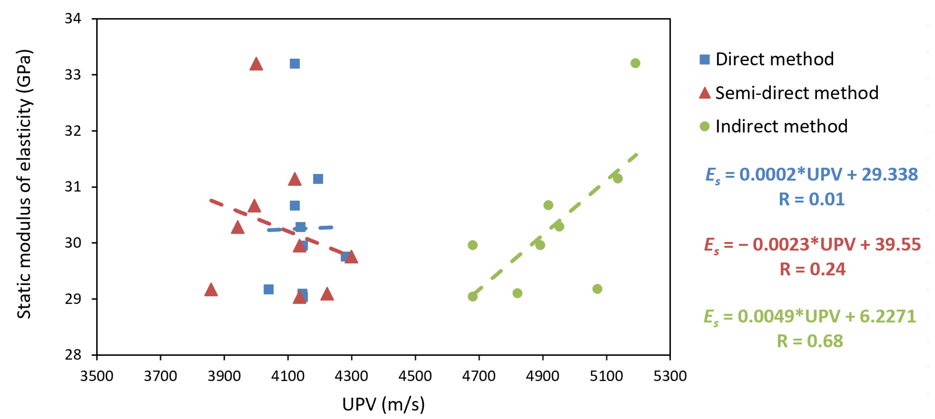 Applsci 12 10375 g015 Applsci 12 10375 g015