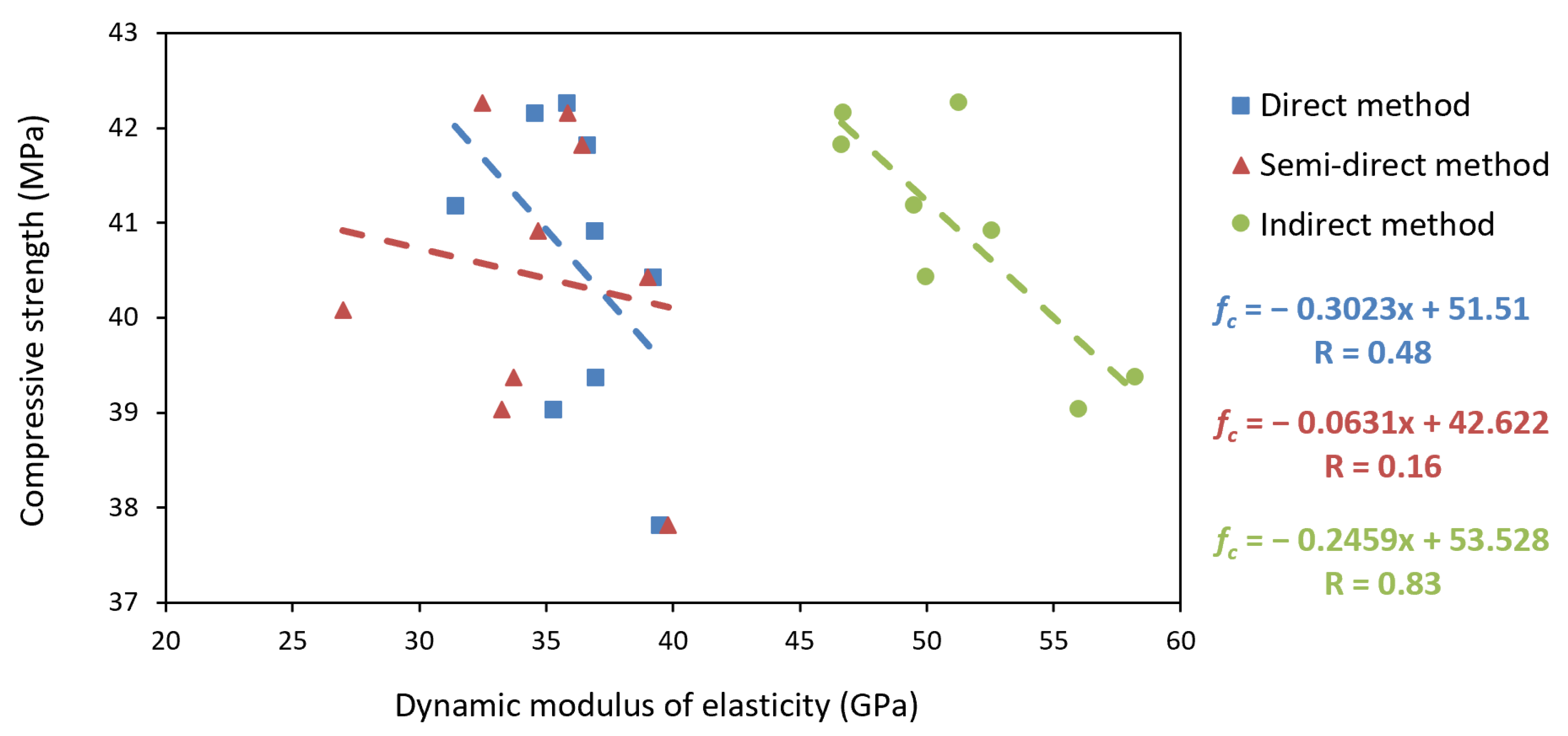 Applsci 12 10375 g016 Applsci 12 10375 g016