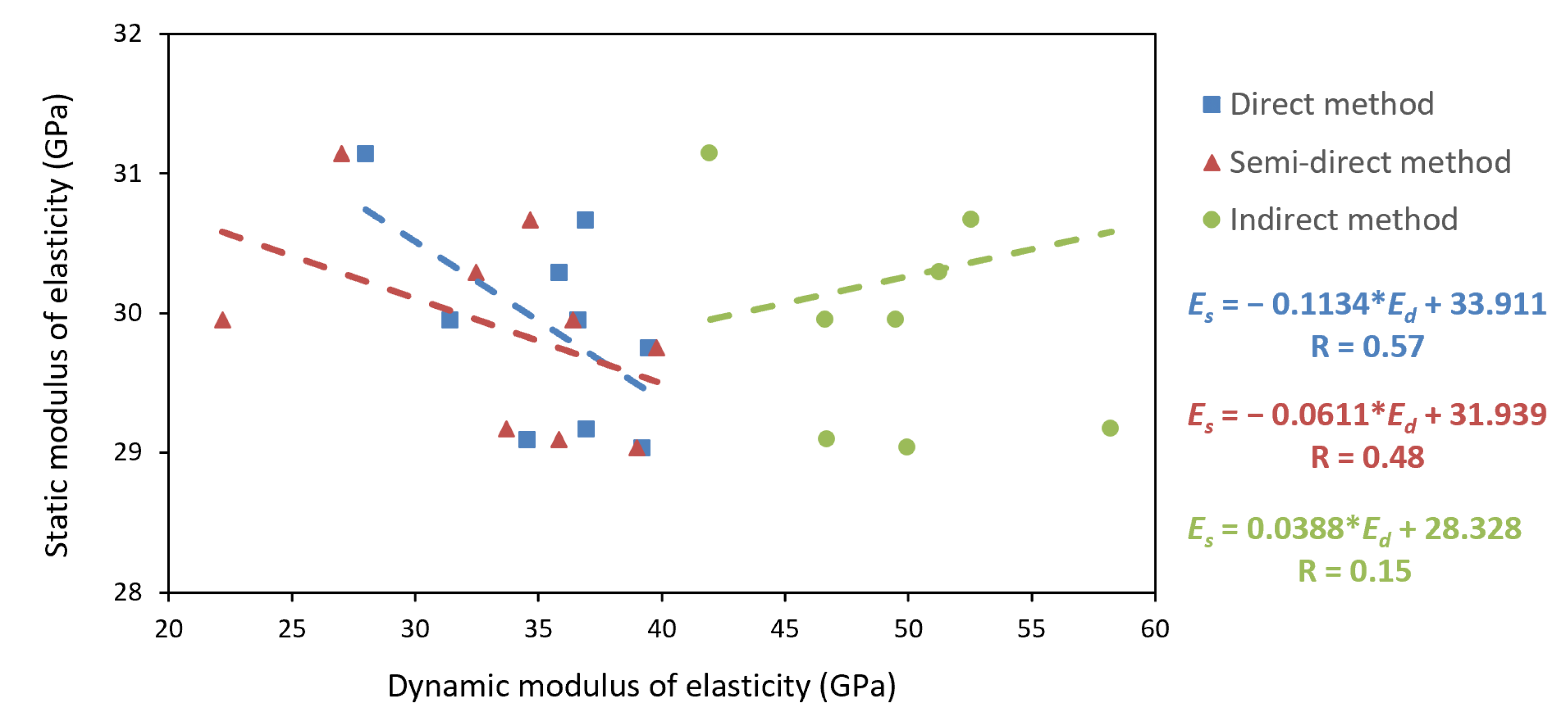 Applsci 12 10375 g017 Applsci 12 10375 g017