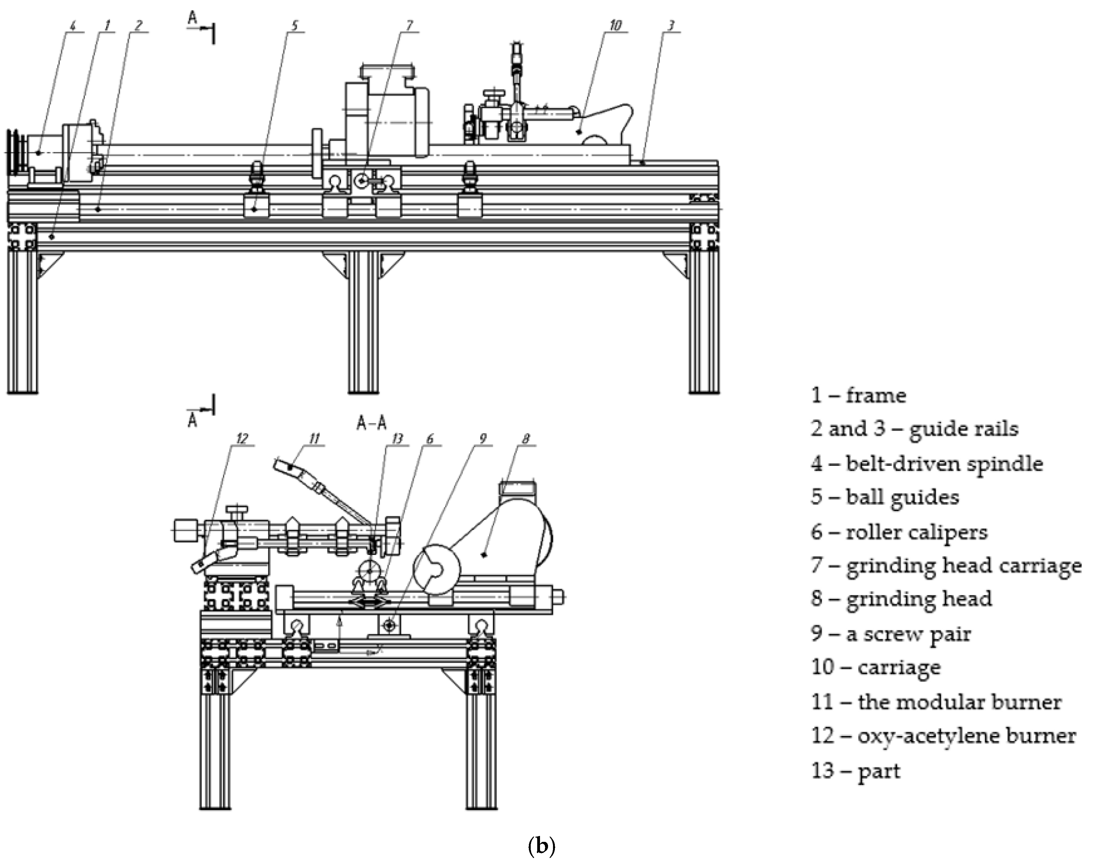 Applsci 12 10376 g005b Applsci 12 10376 g005b