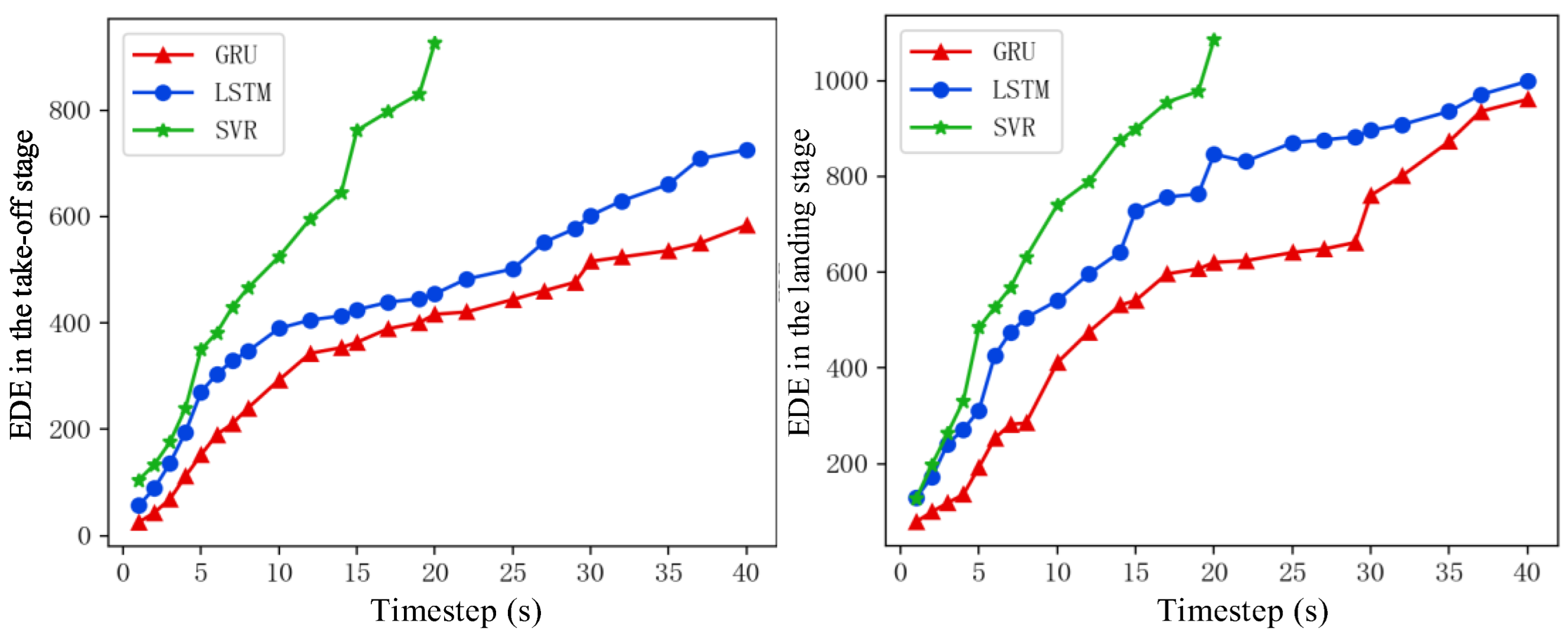 Applsci 12 10377 g002