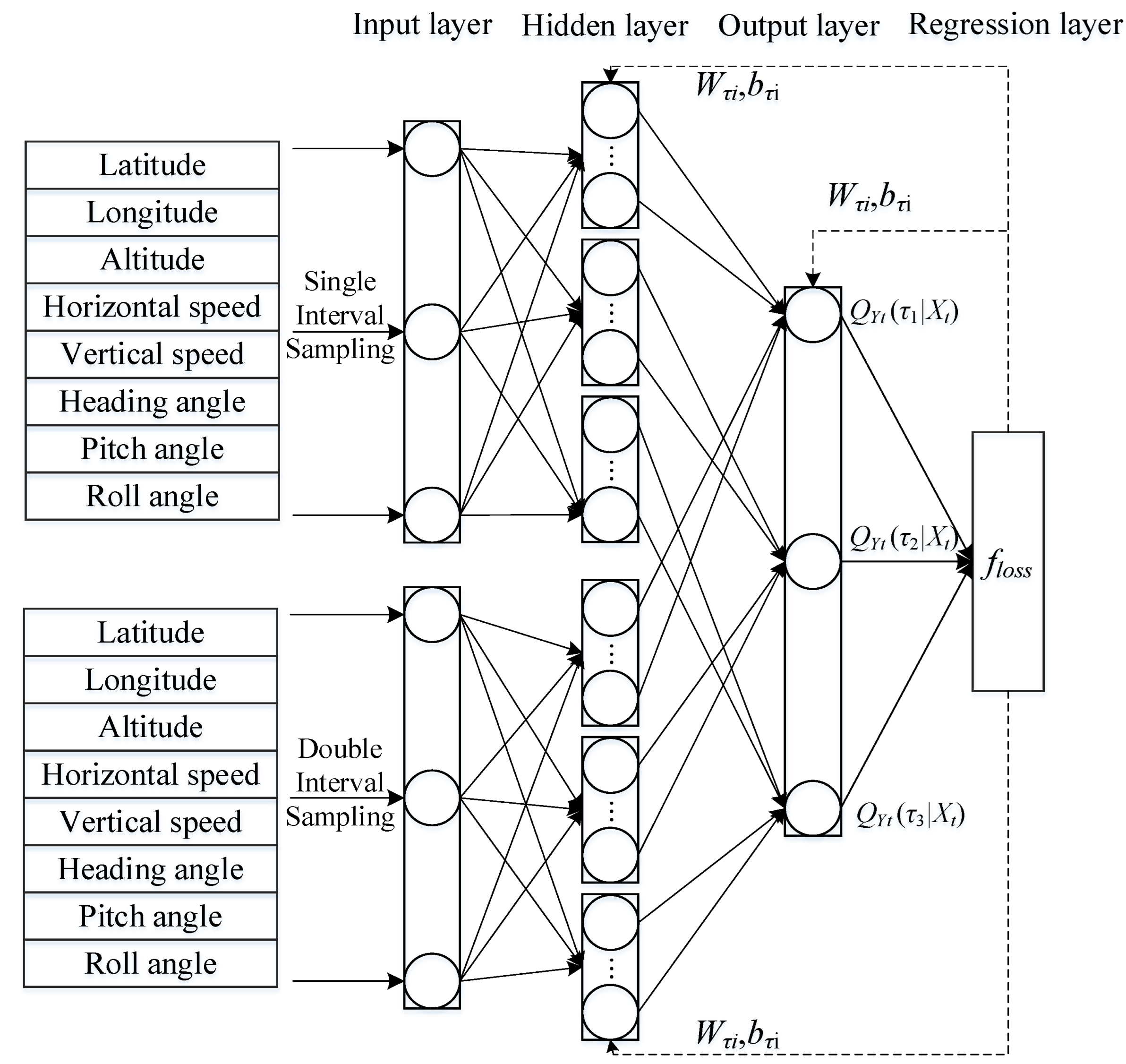 Applsci 12 10377 g003
