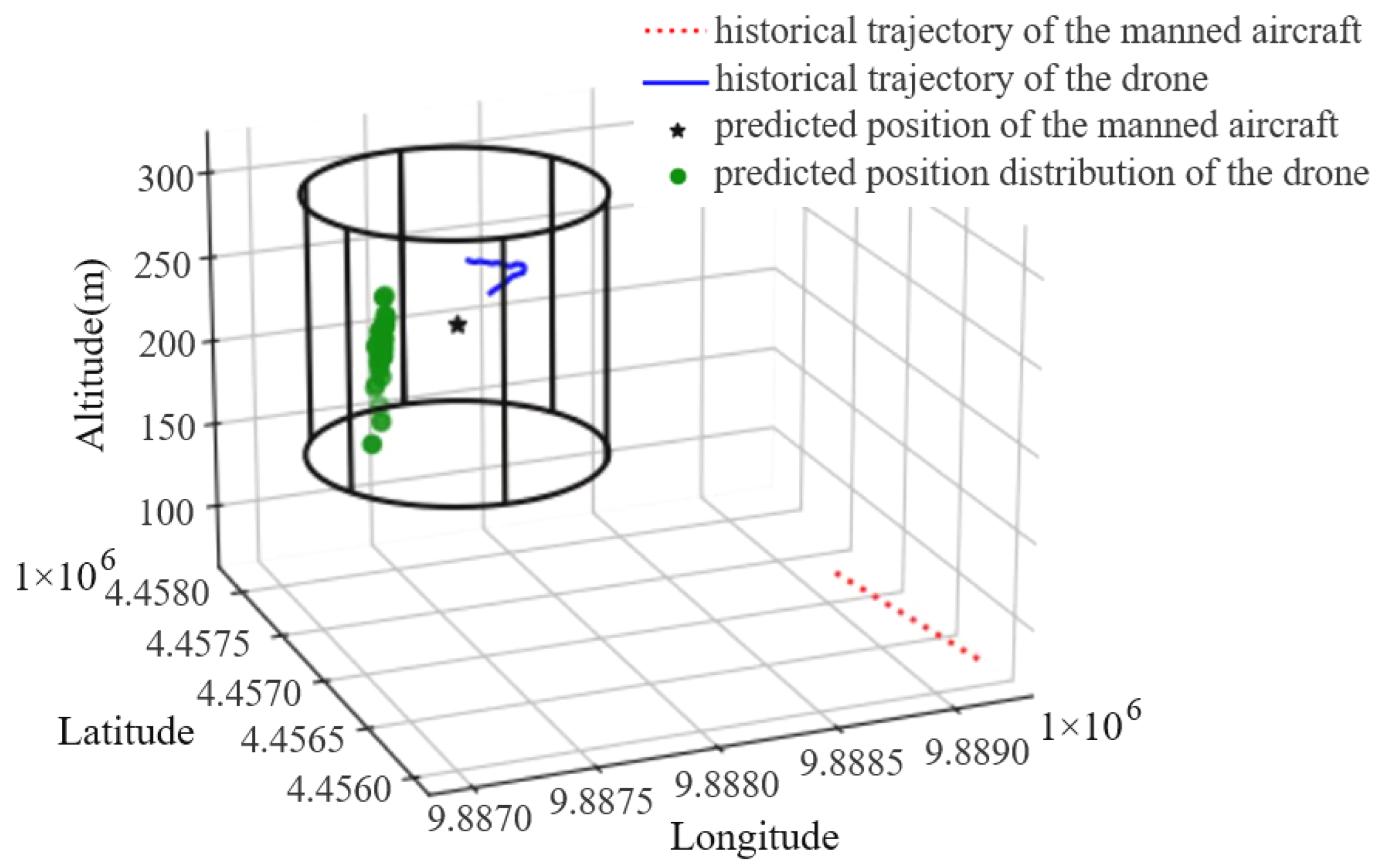 Applsci 12 10377 g006