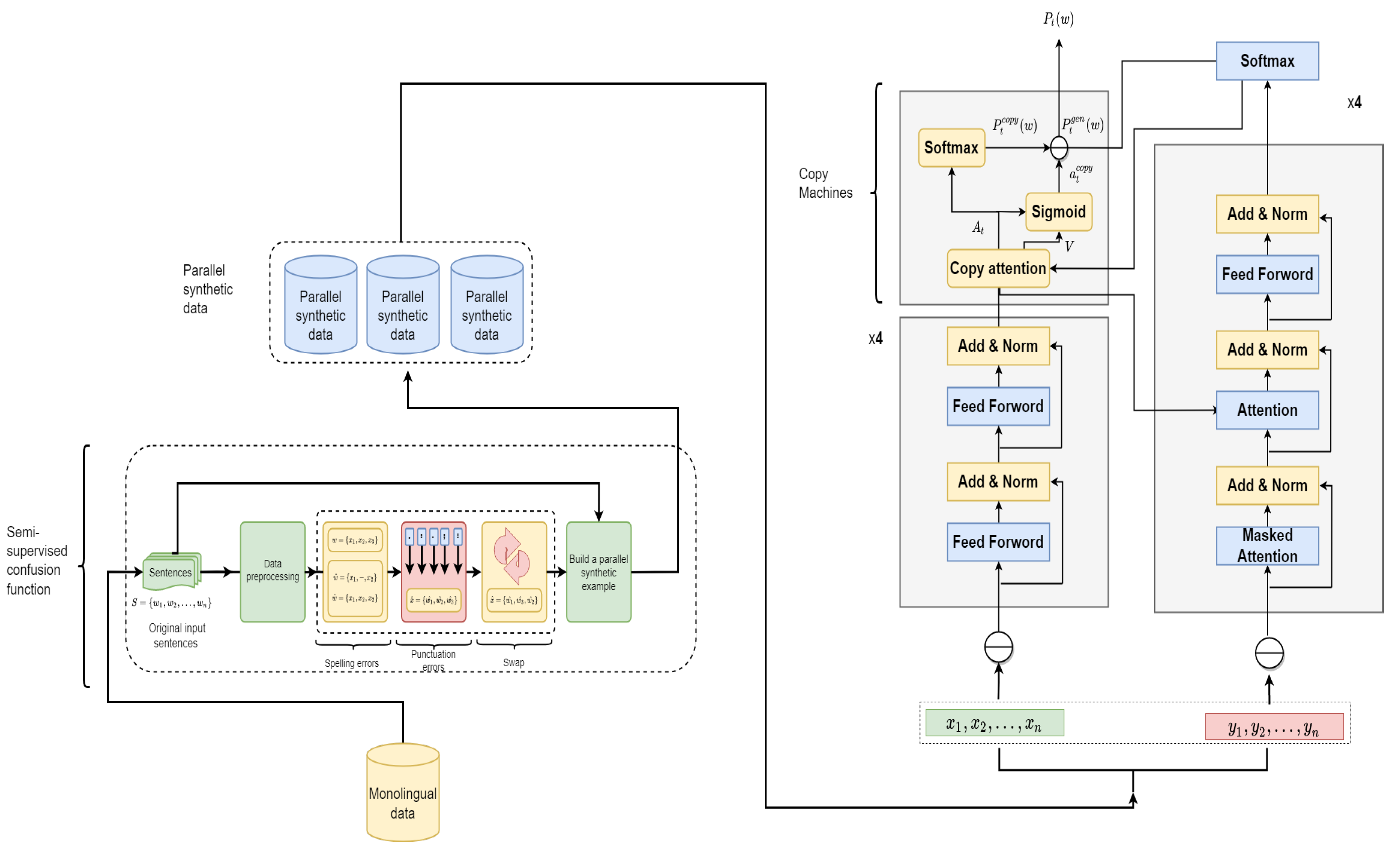Applsci 12 10380 g003