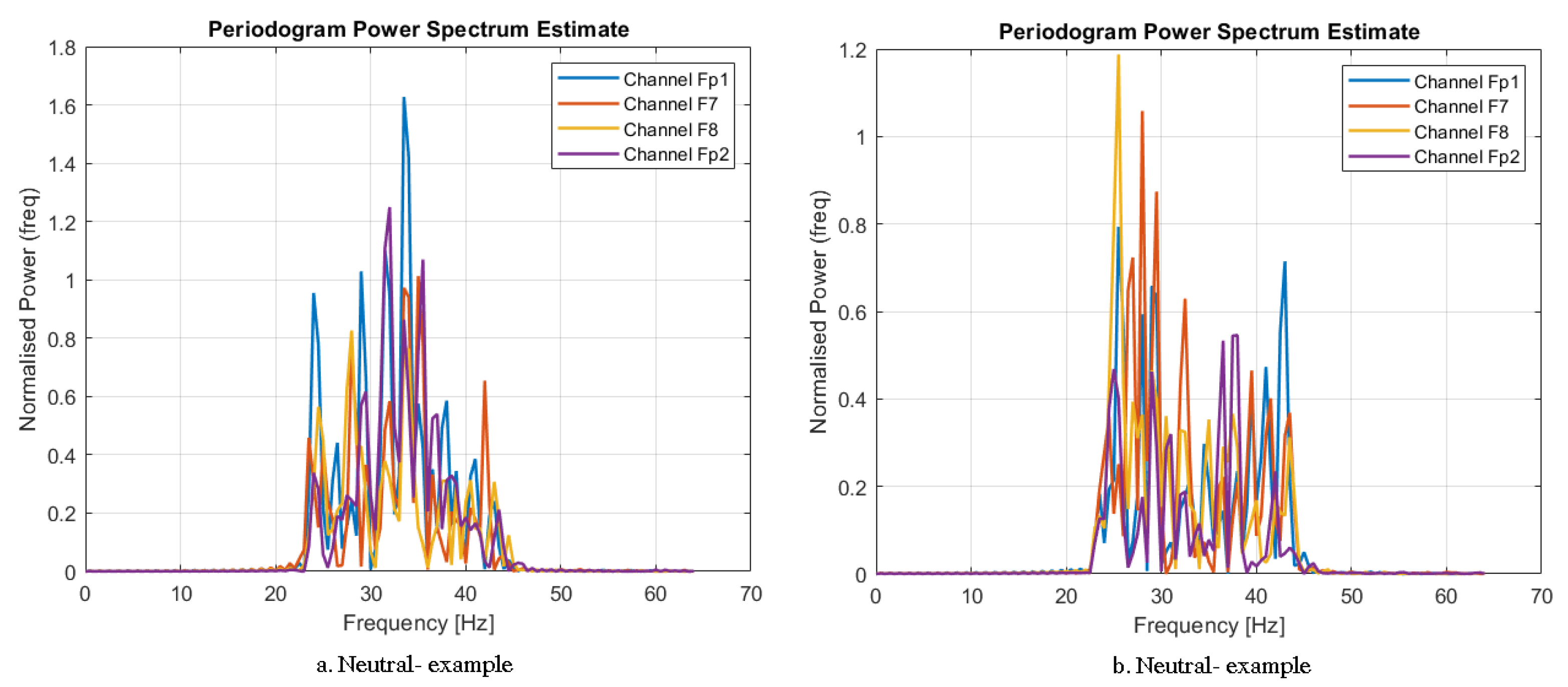 Applsci 12 10385 g006