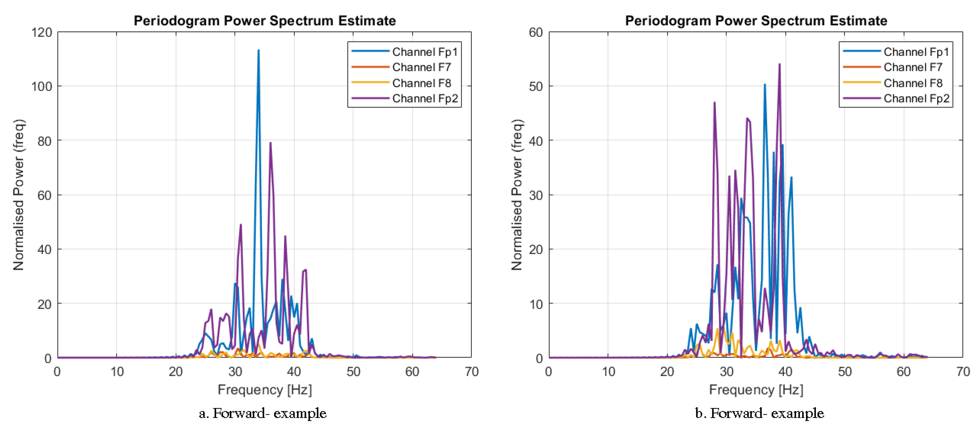Applsci 12 10385 g007