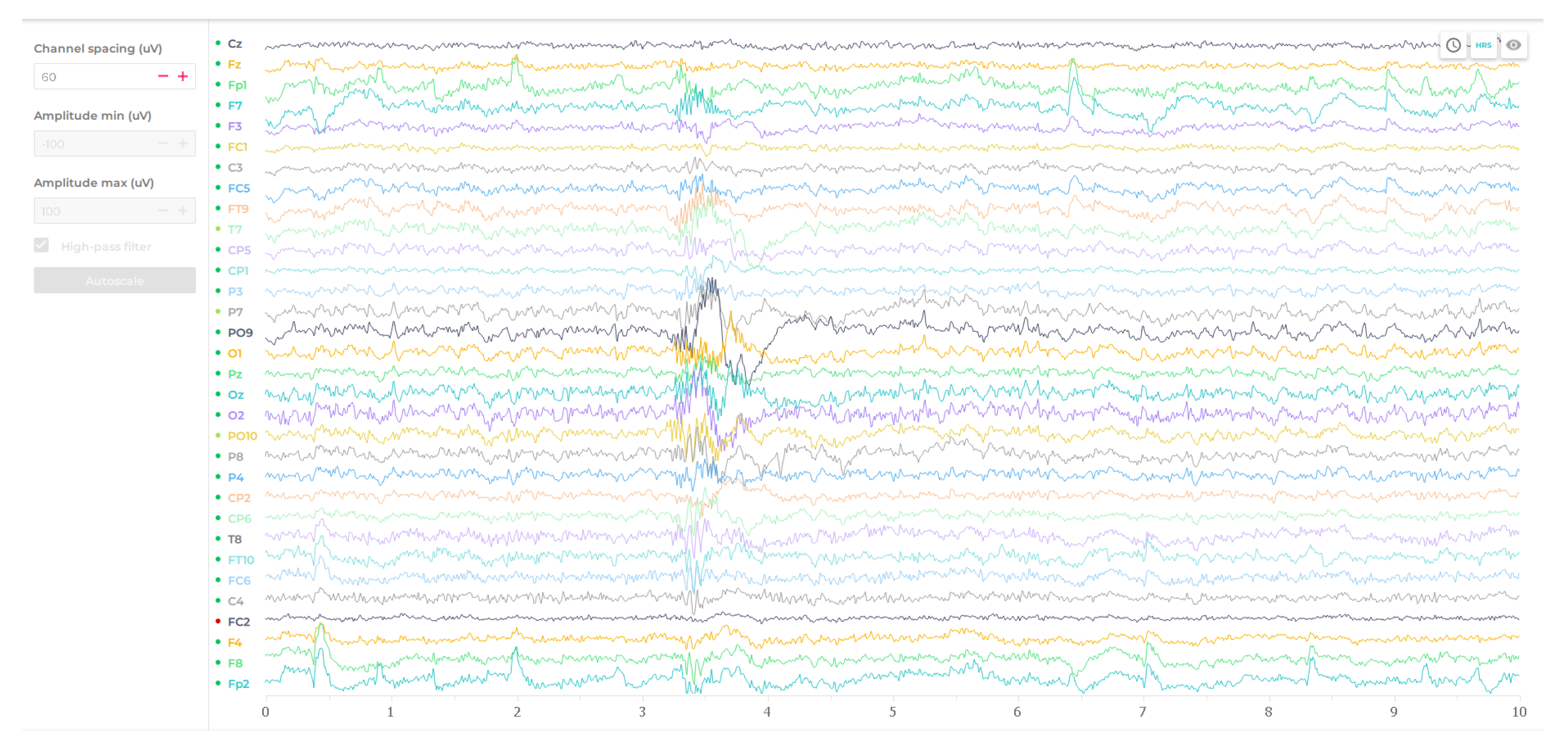 Applsci 12 10385 g012