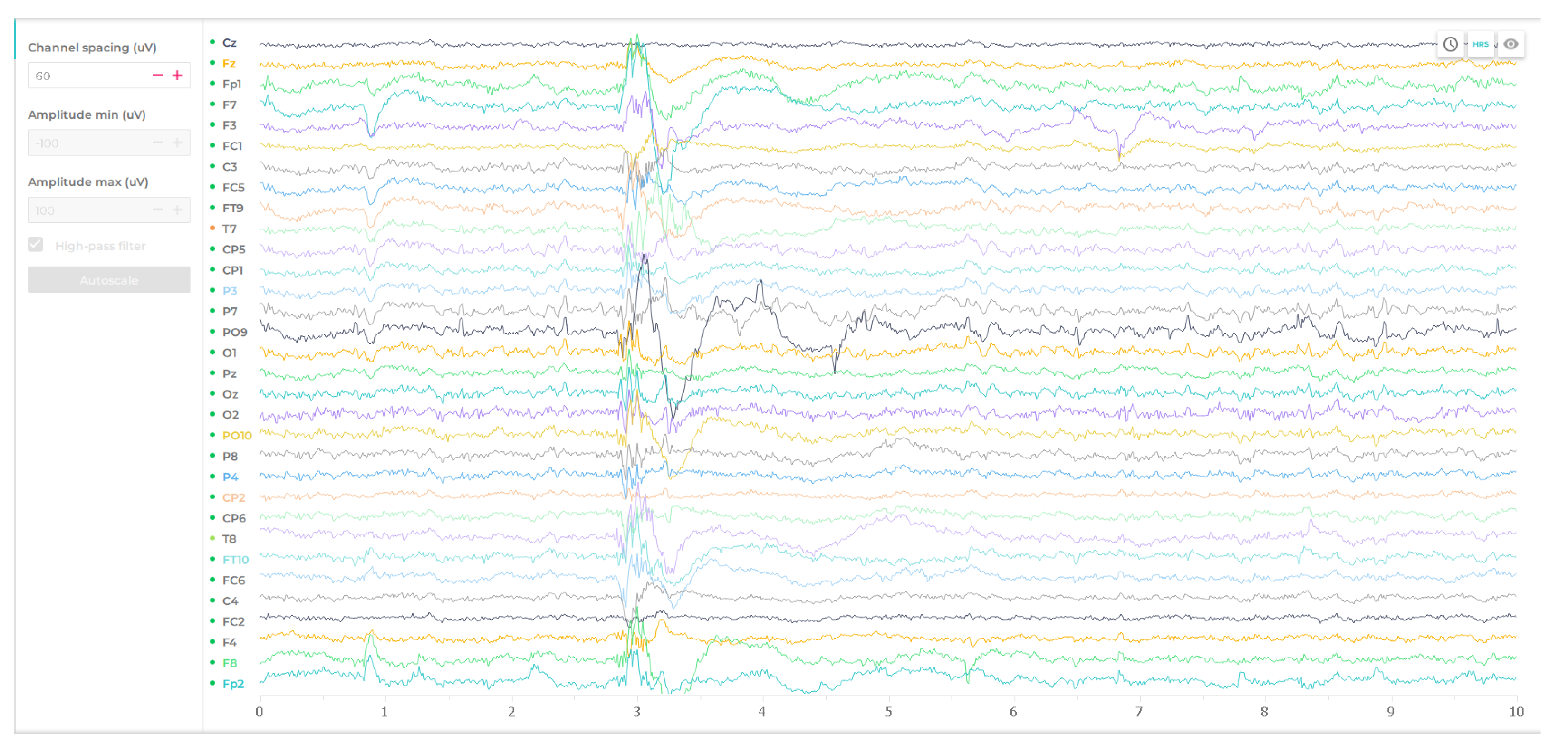 Applsci 12 10385 g013