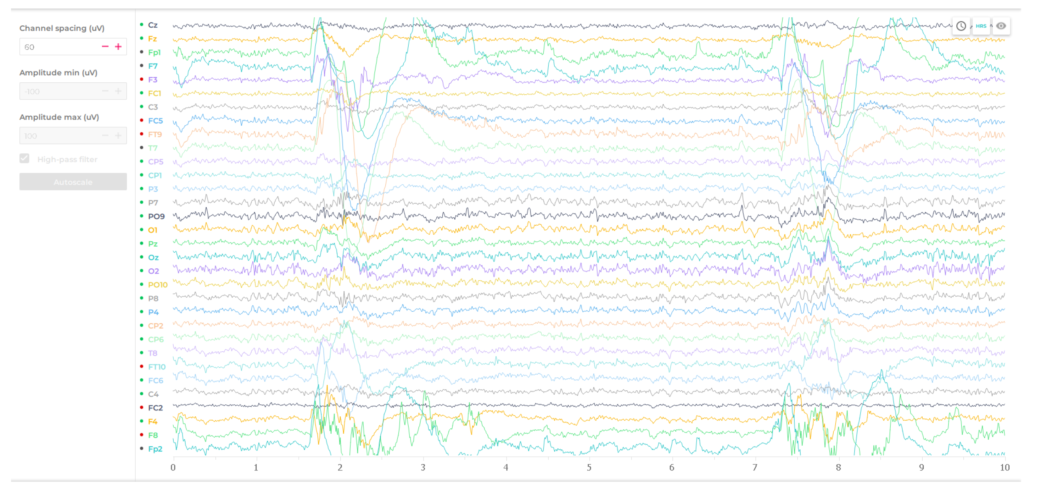 Applsci 12 10385 g014