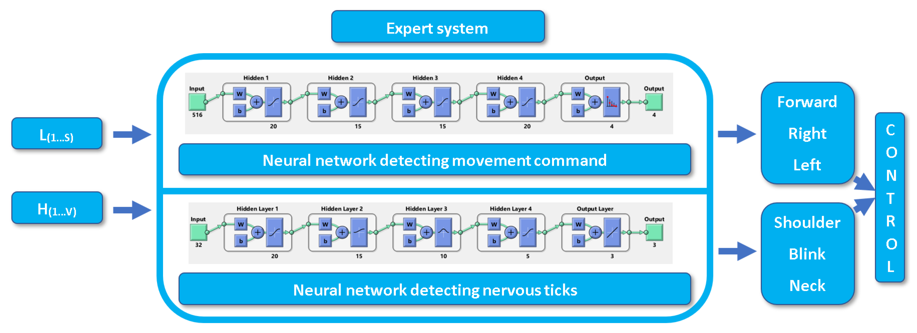 Applsci 12 10385 g015