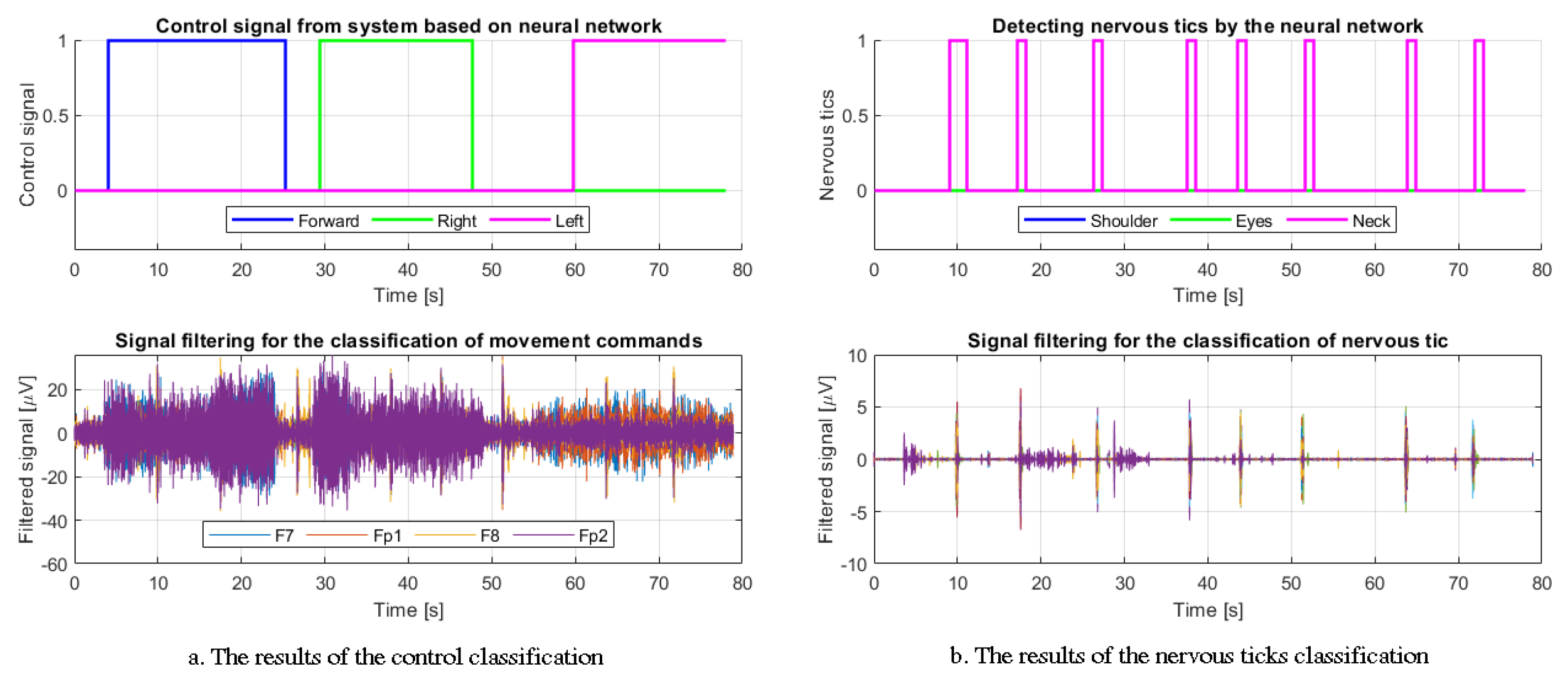 Applsci 12 10385 g022