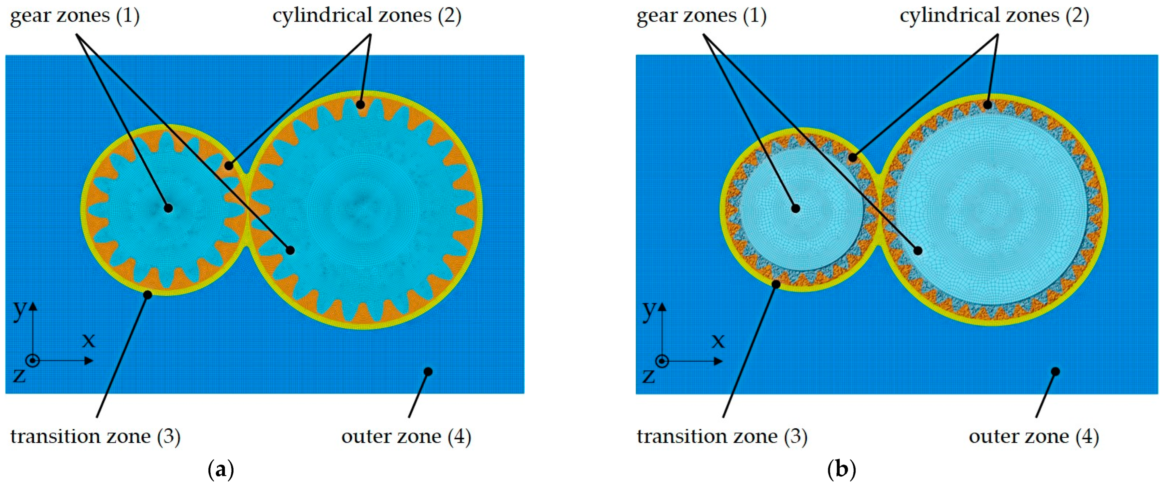 Applsci 12 10386 g003 Applsci 12 10386 g003