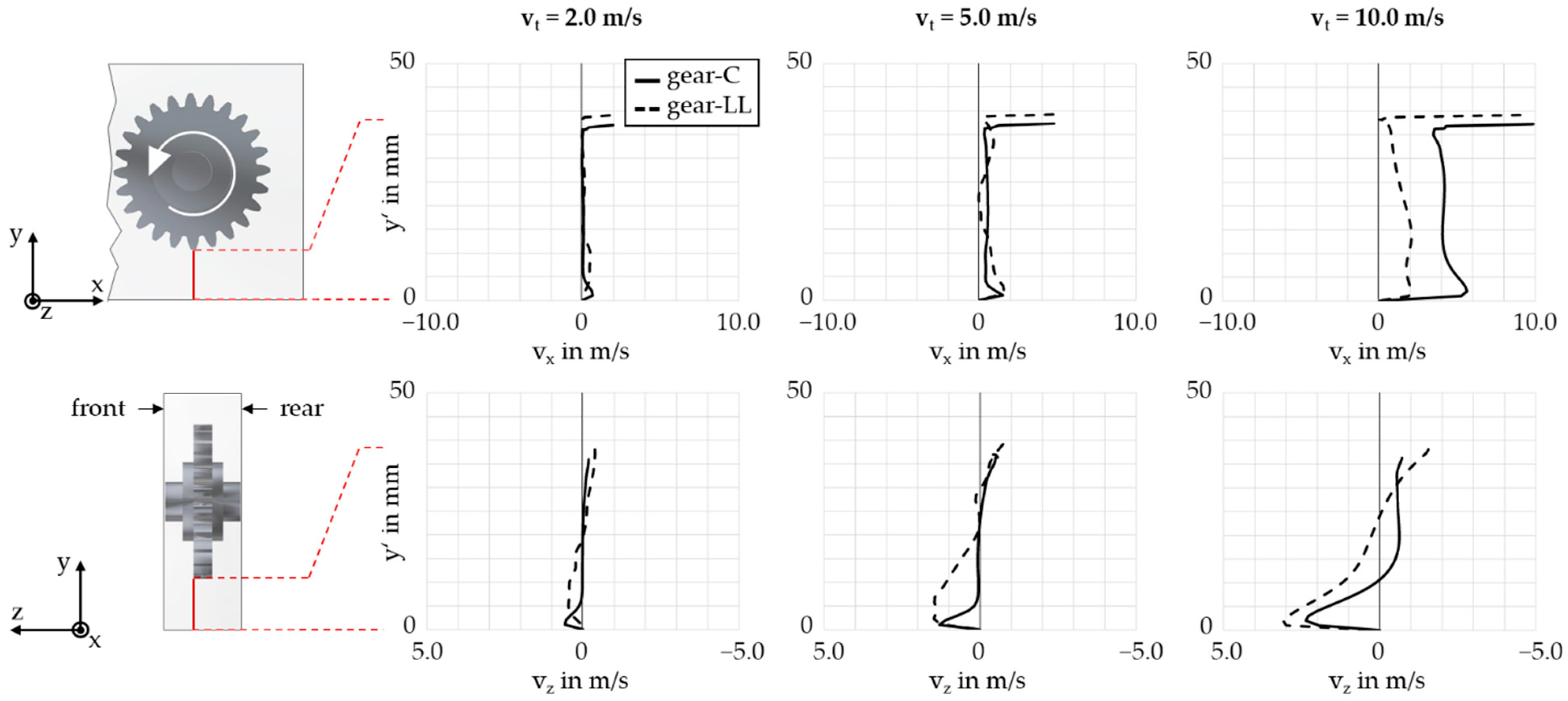 Applsci 12 10386 g006 Applsci 12 10386 g006
