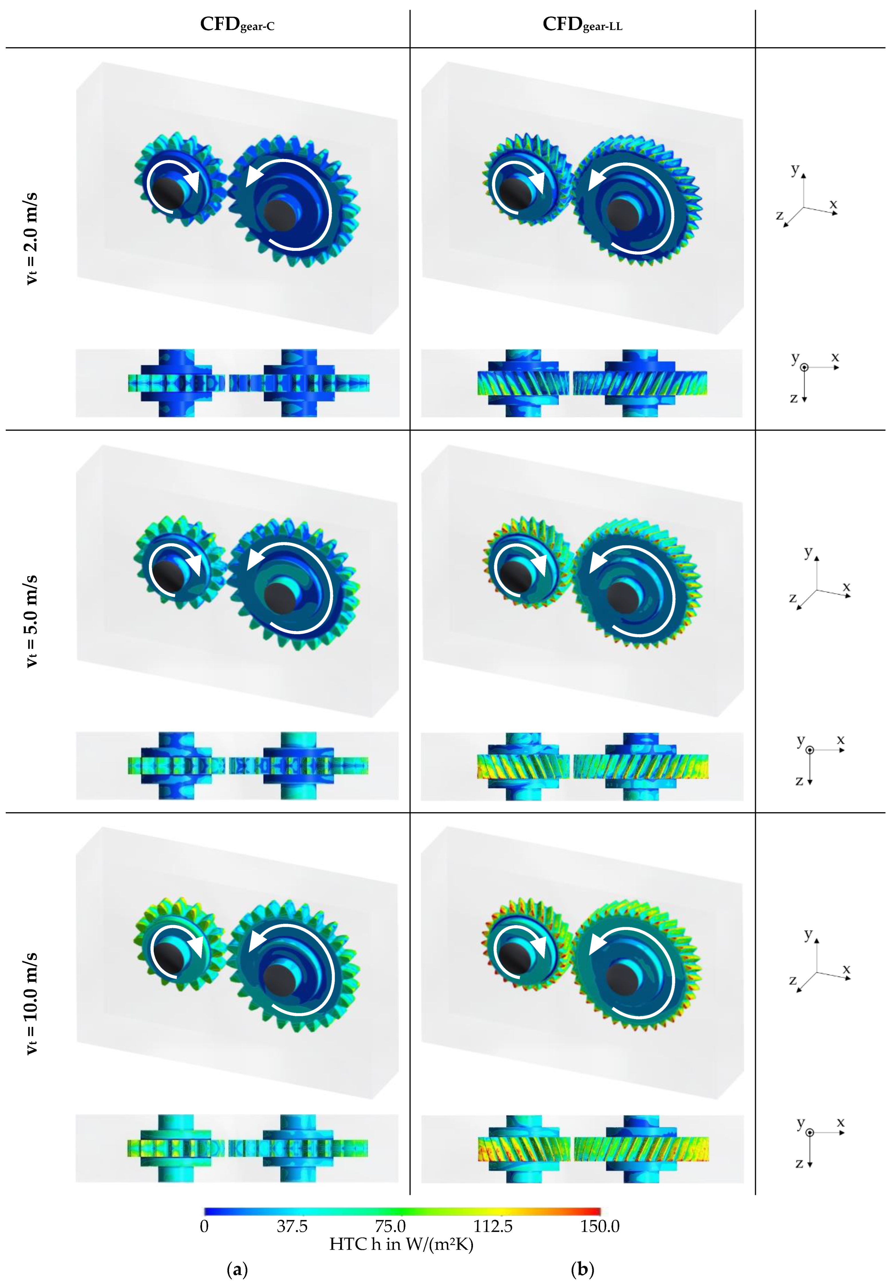 Applsci 12 10386 g007 Applsci 12 10386 g007