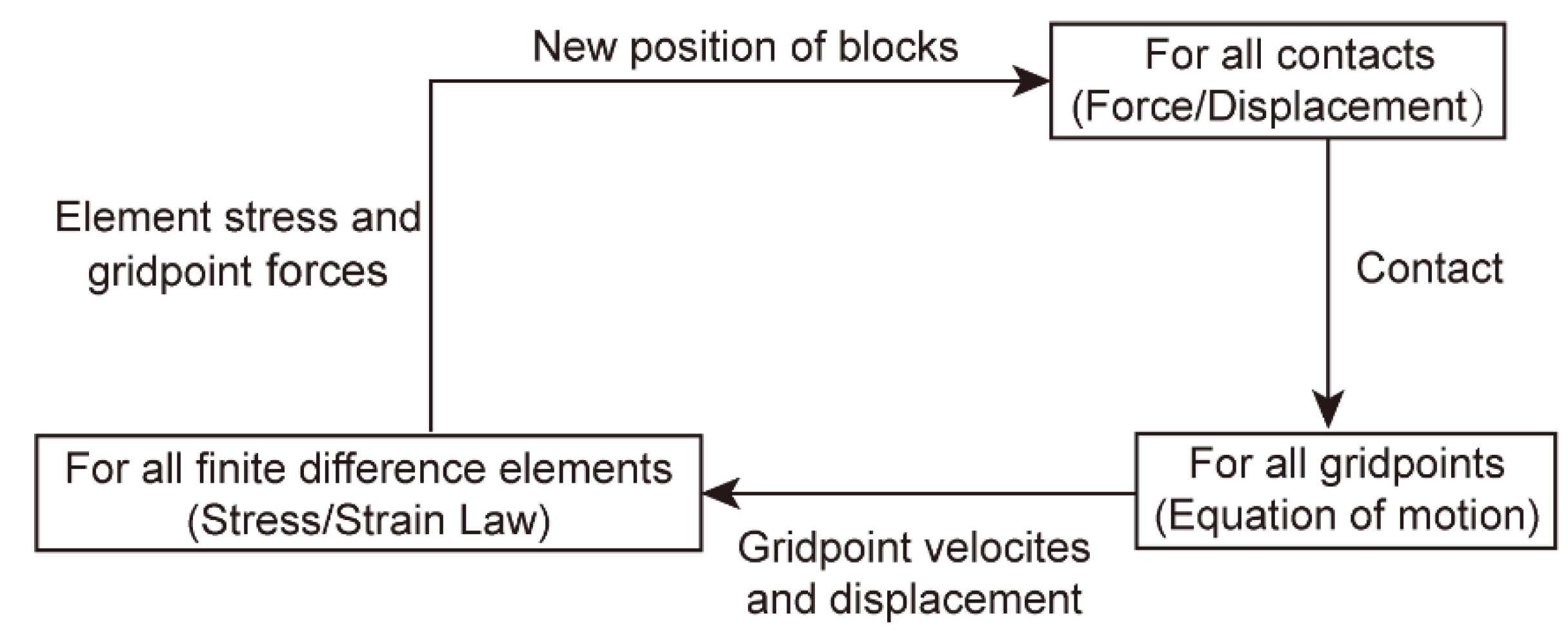 Applsci 12 10388 g001 Applsci 12 10388 g001