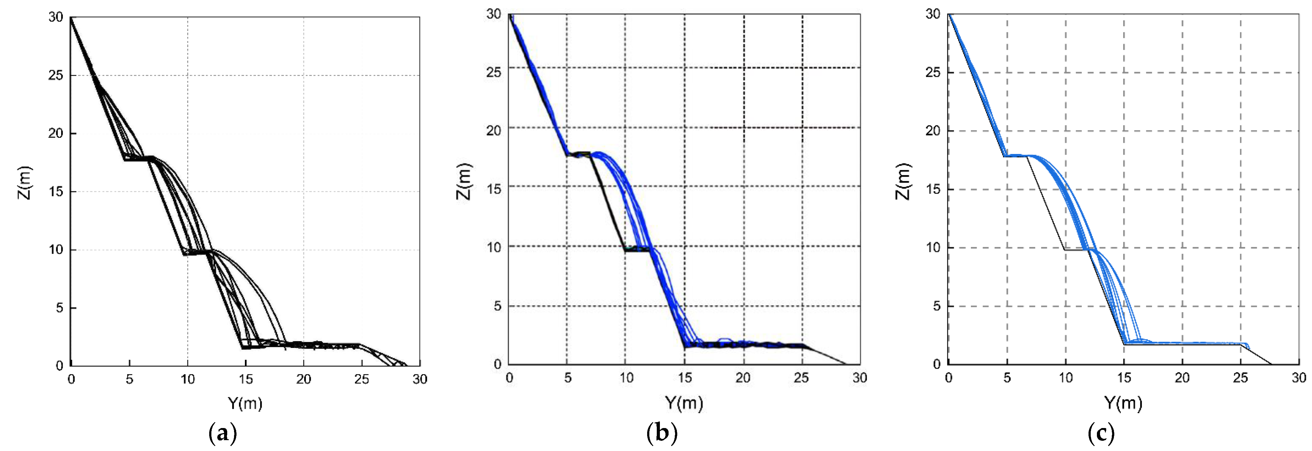 Applsci 12 10388 g004 Applsci 12 10388 g004