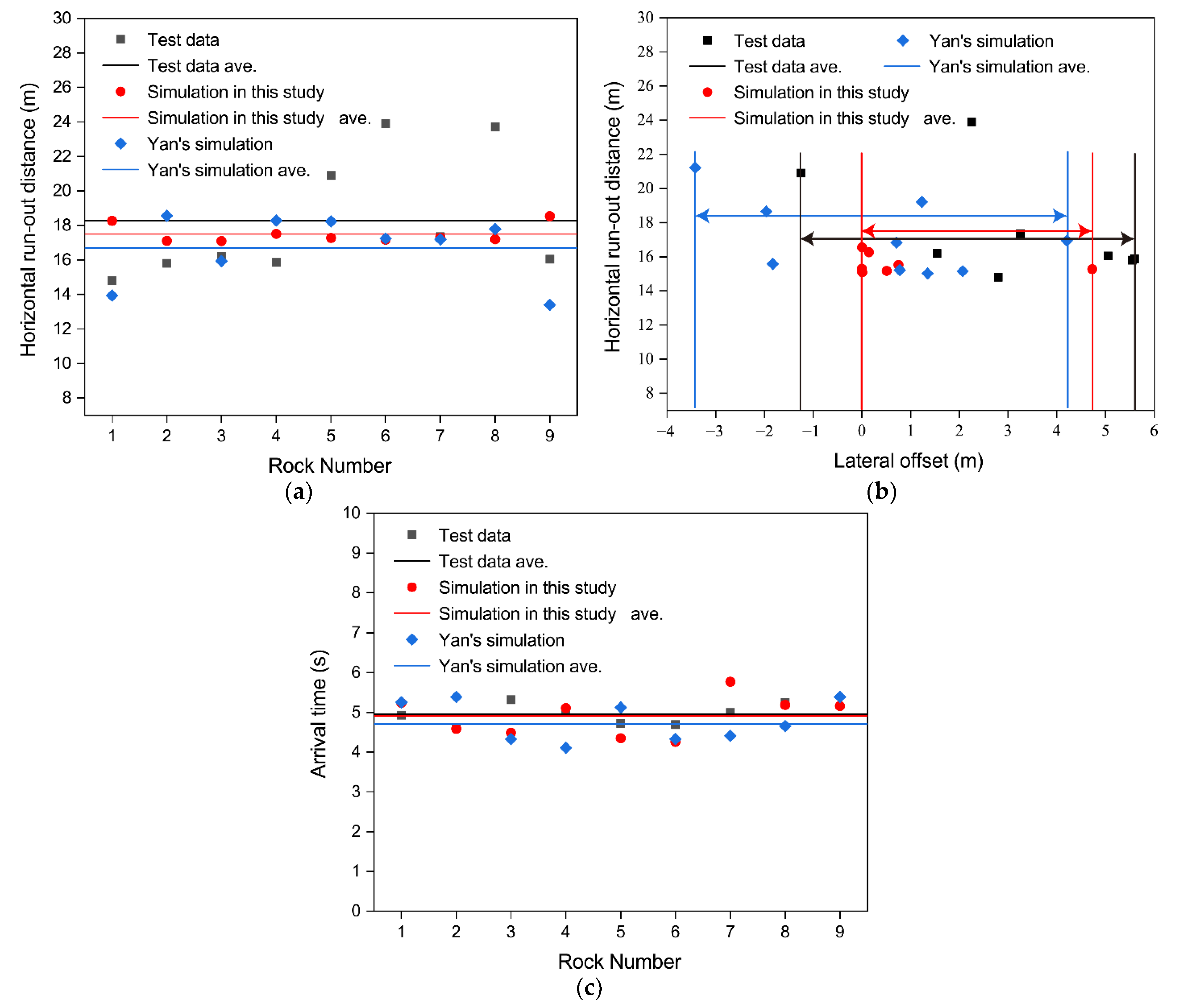 Applsci 12 10388 g006 Applsci 12 10388 g006