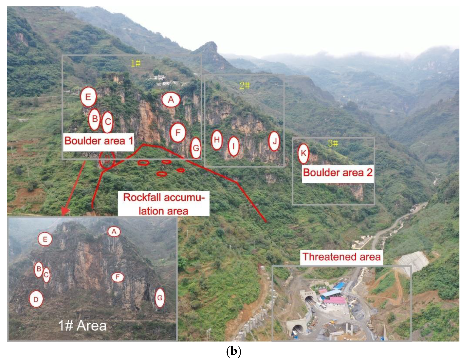 Applsci 12 10388 g007b Applsci 12 10388 g007b