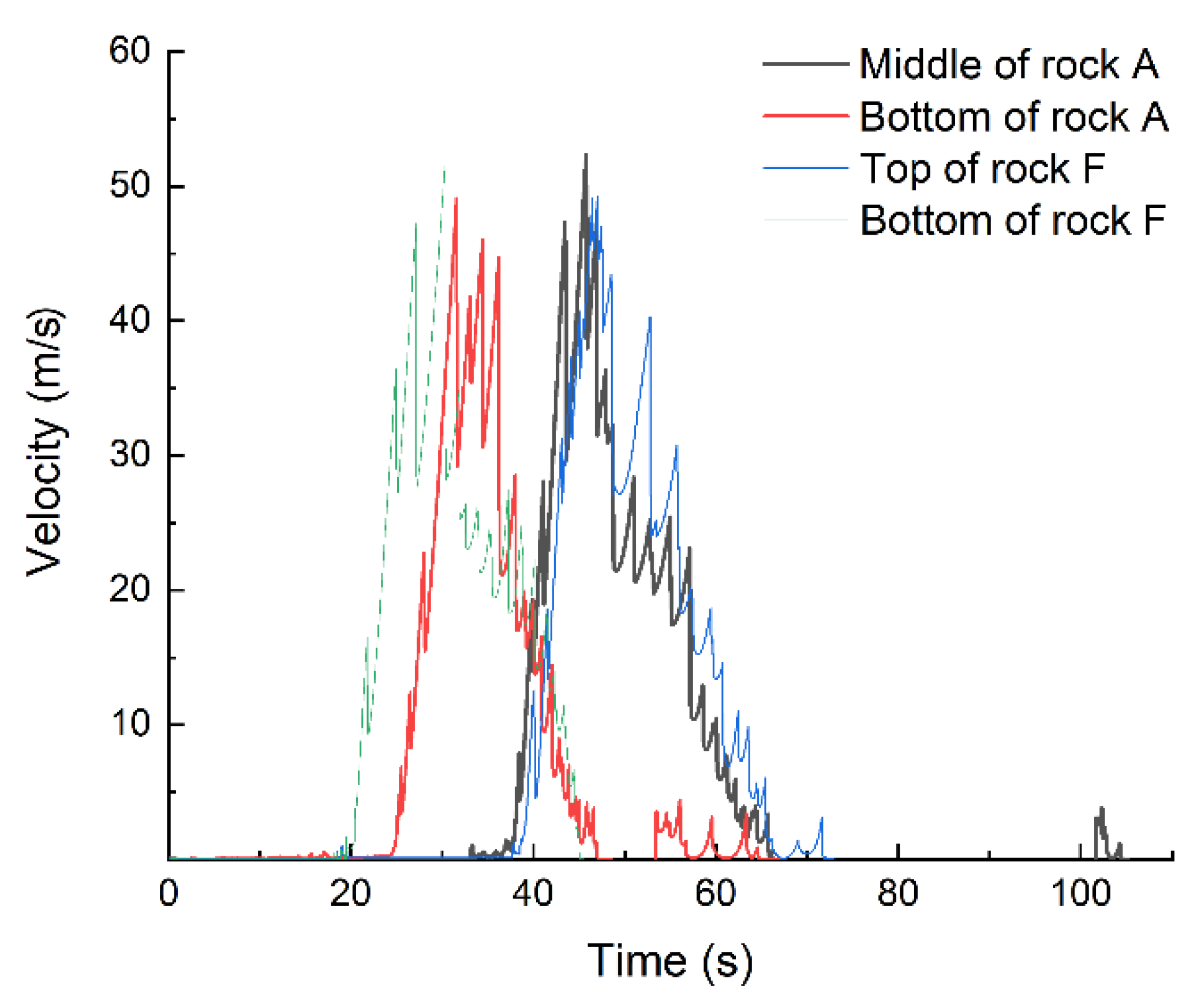 Applsci 12 10388 g014 Applsci 12 10388 g014