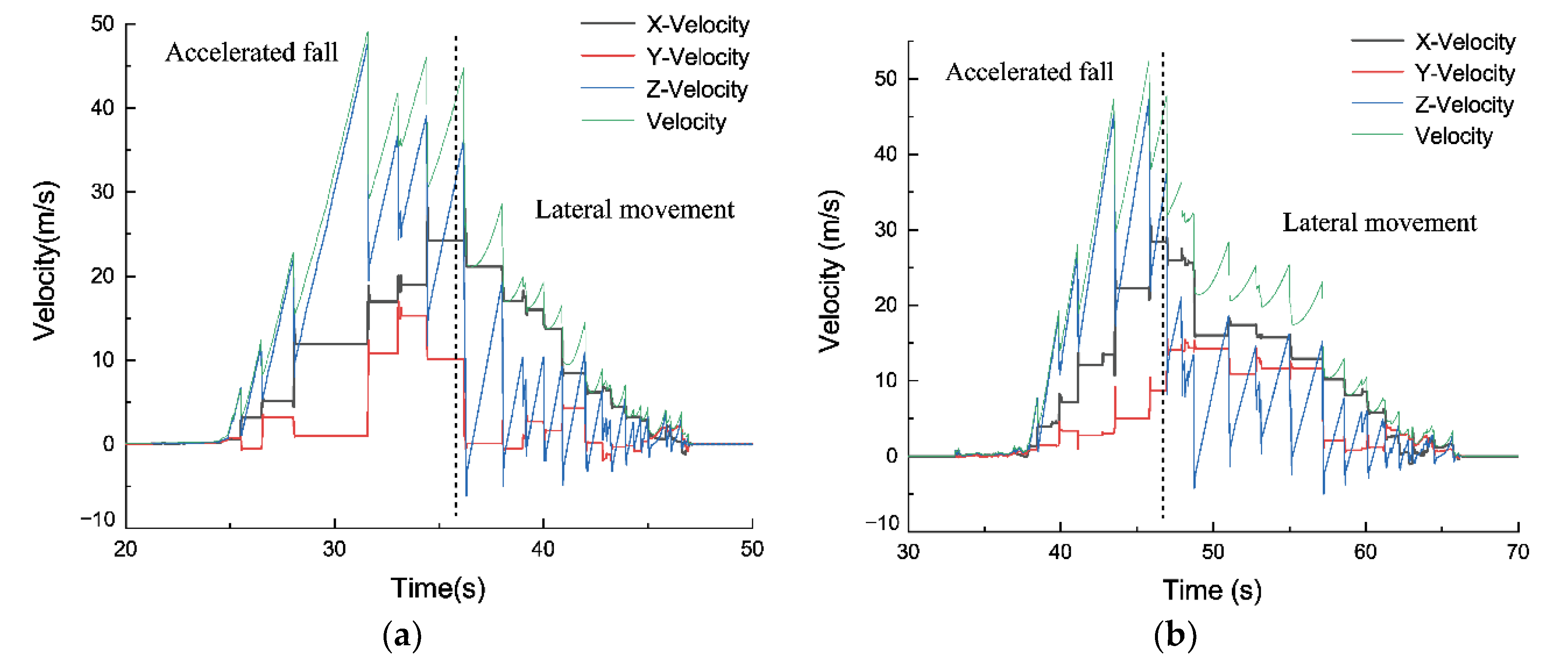 Applsci 12 10388 g015a Applsci 12 10388 g015a