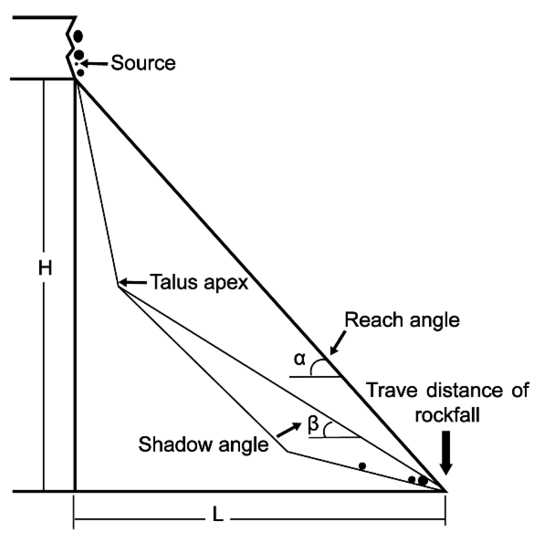 Applsci 12 10388 g017 Applsci 12 10388 g017