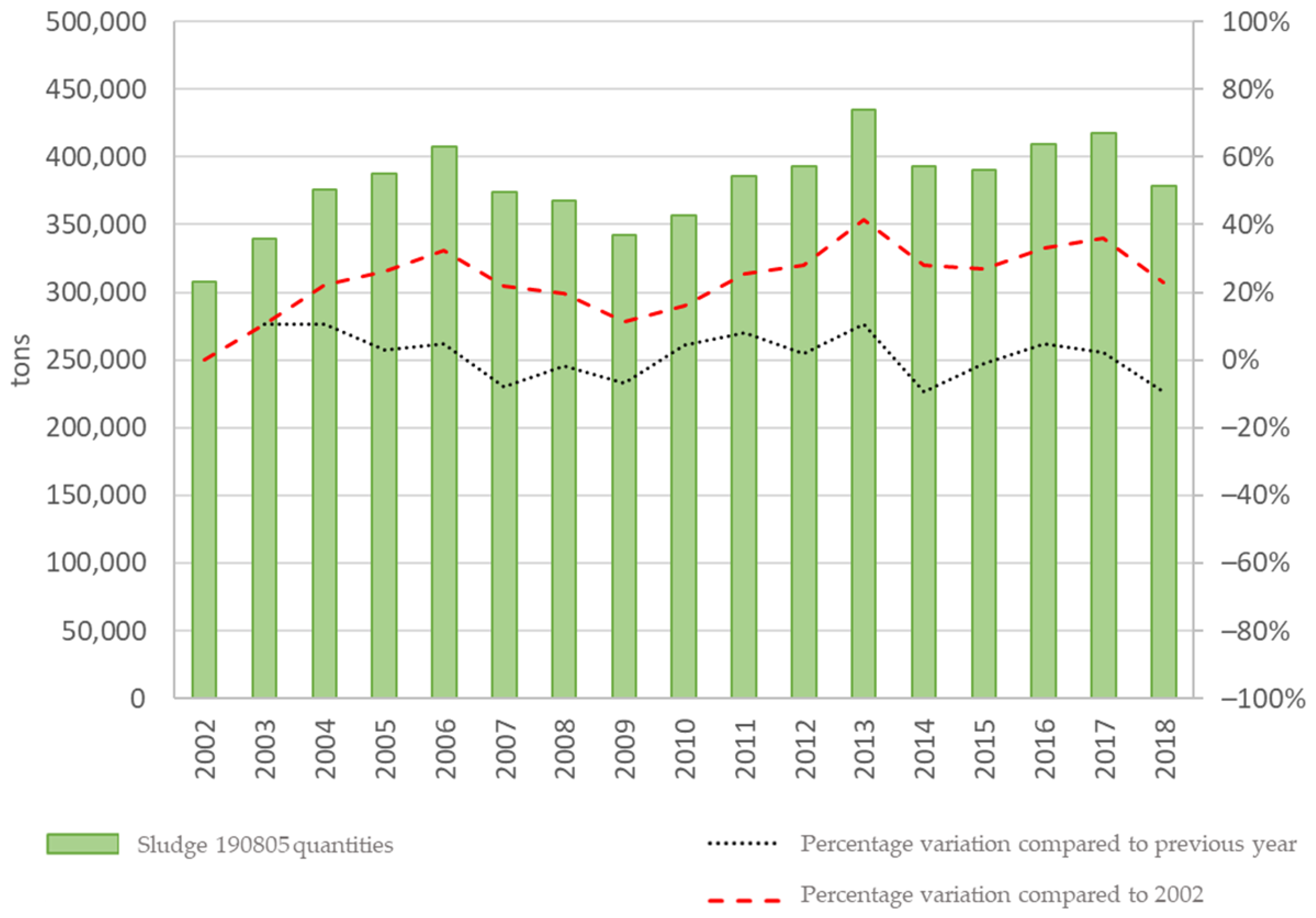 Applsci 12 10391 g001 Applsci 12 10391 g001