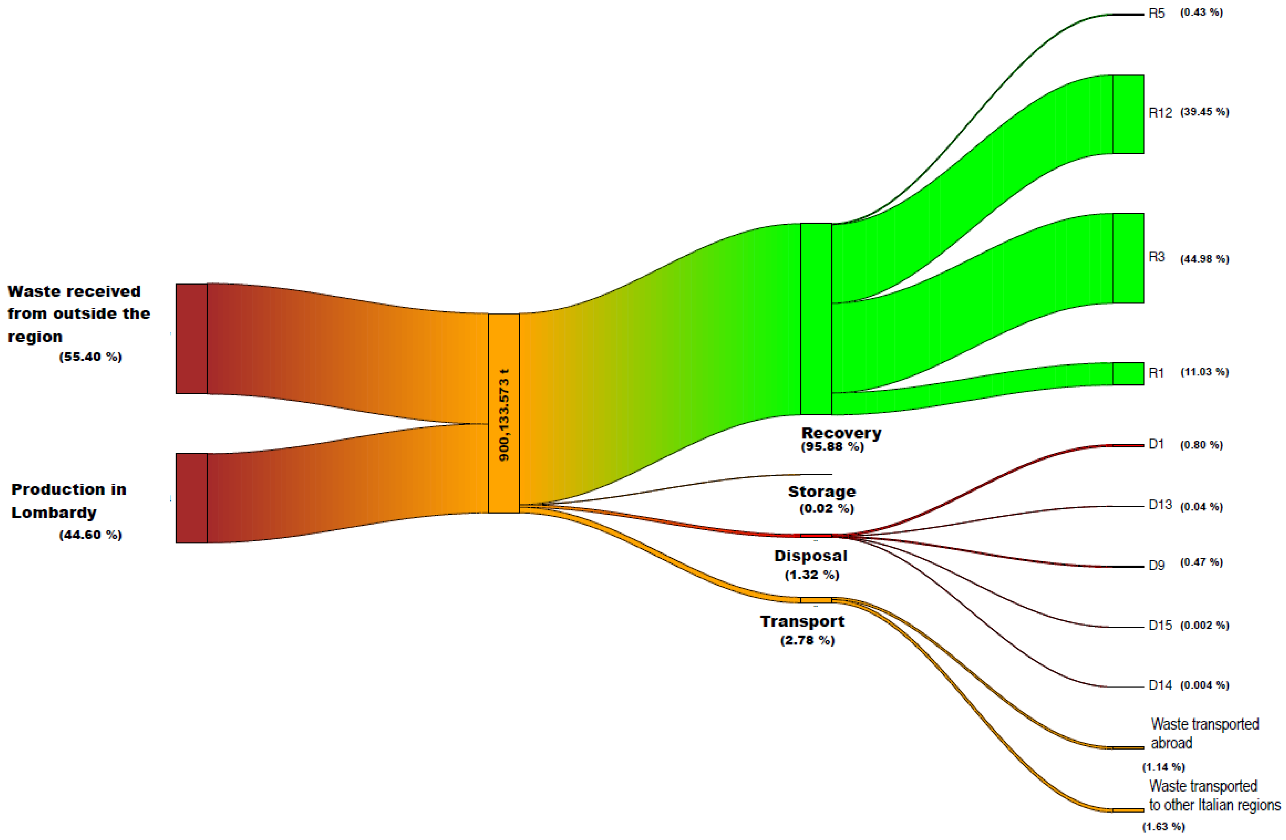 Applsci 12 10391 g002 Applsci 12 10391 g002