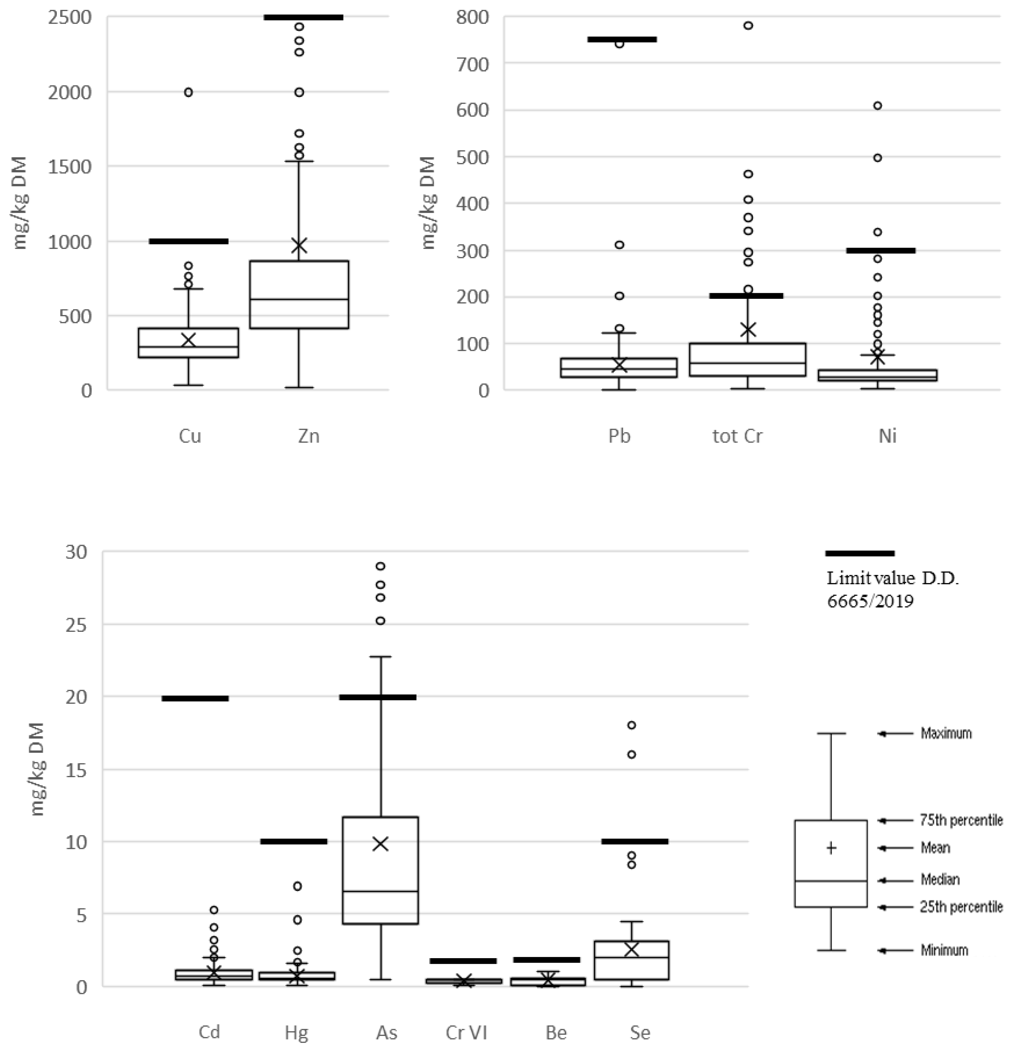 Applsci 12 10391 g004 Applsci 12 10391 g004