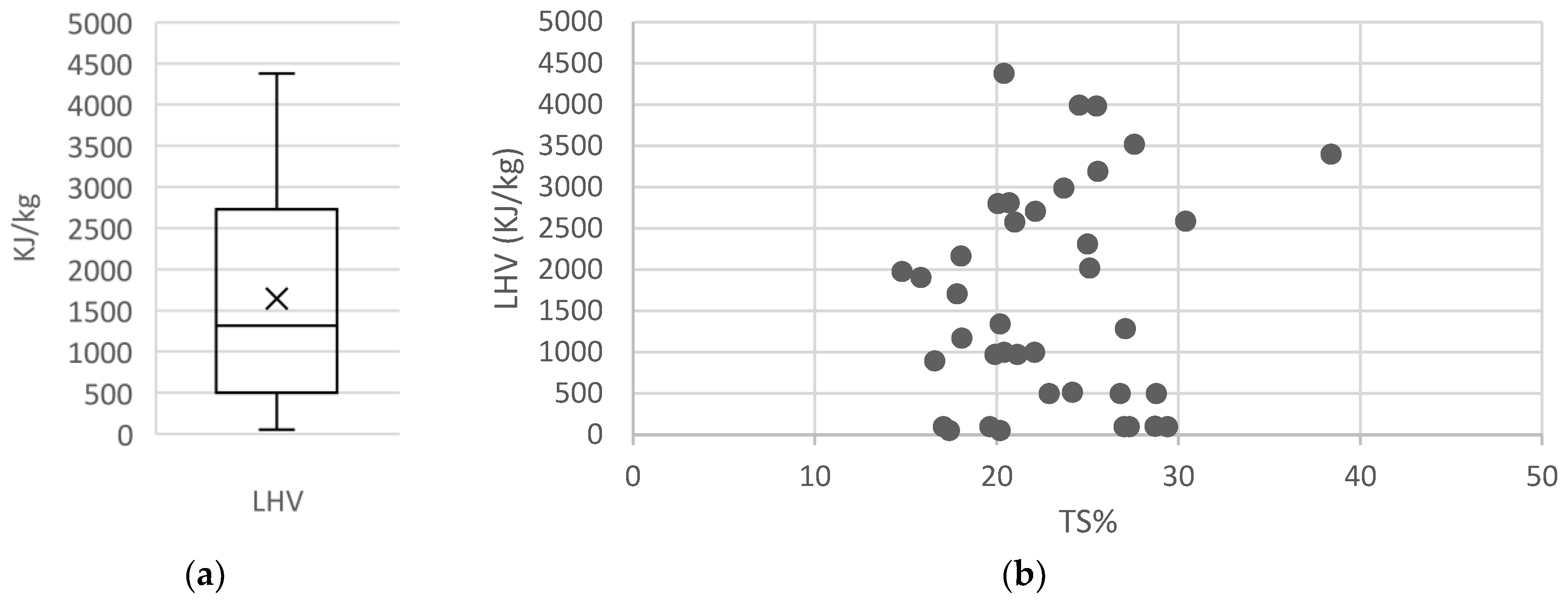 Applsci 12 10391 g005 Applsci 12 10391 g005