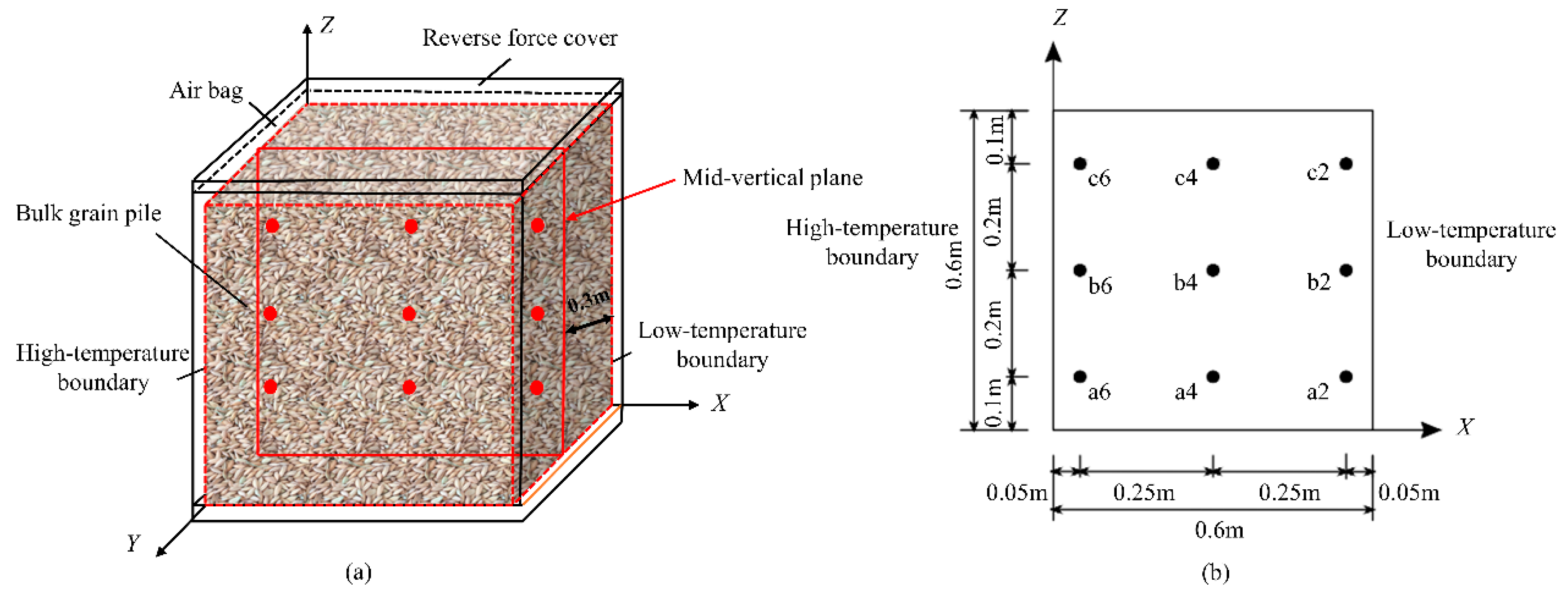 Applsci 12 10392 g001
