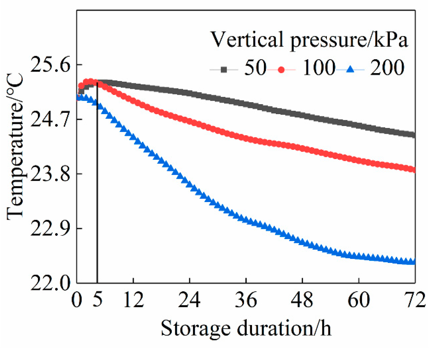 Applsci 12 10392 g003