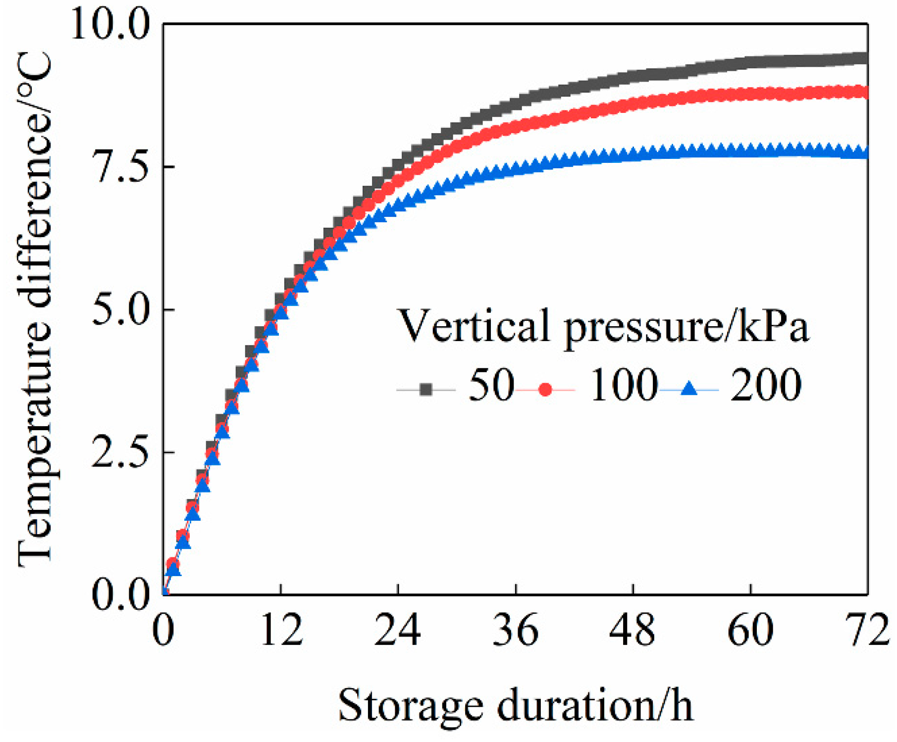 Applsci 12 10392 g004