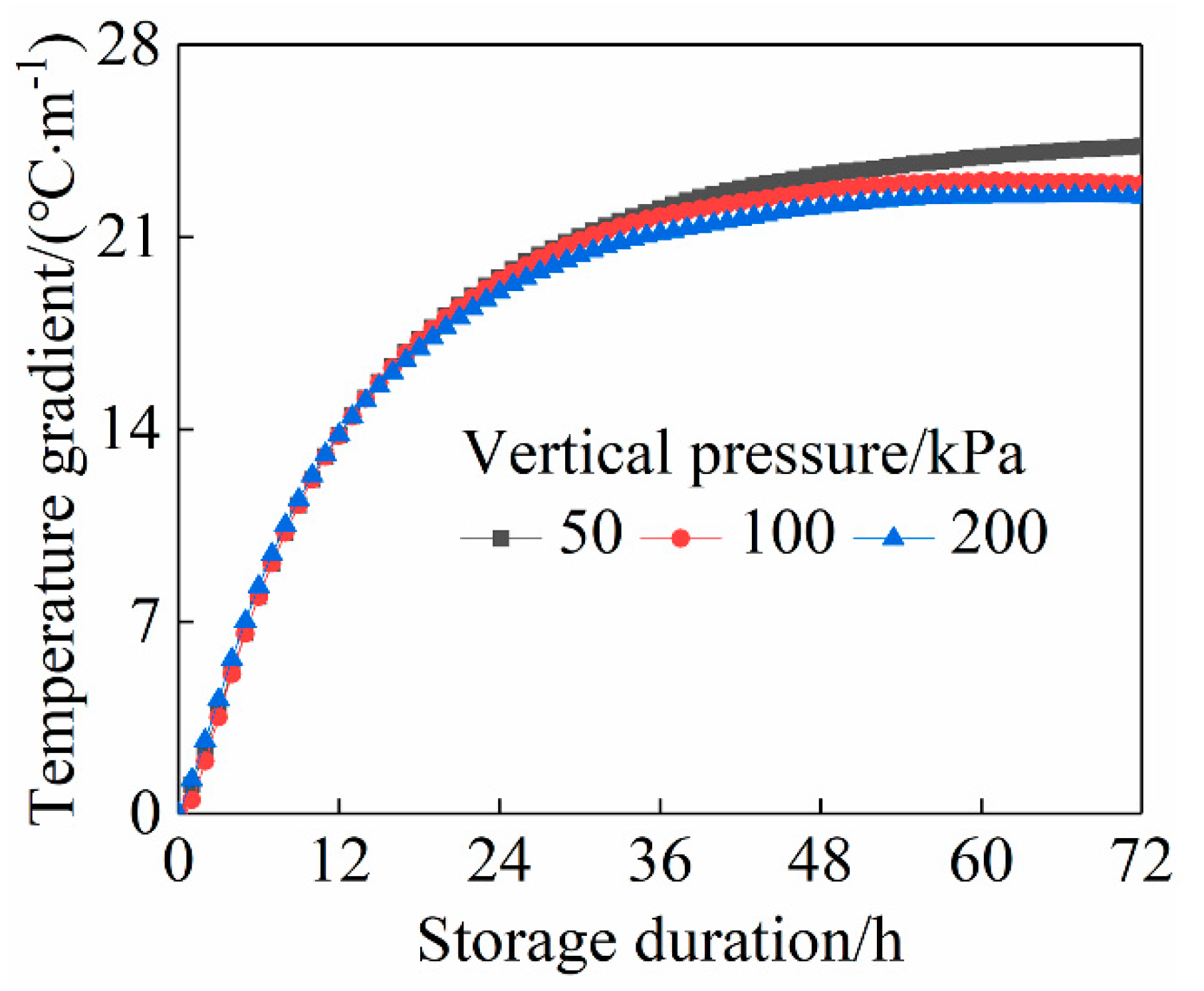 Applsci 12 10392 g005