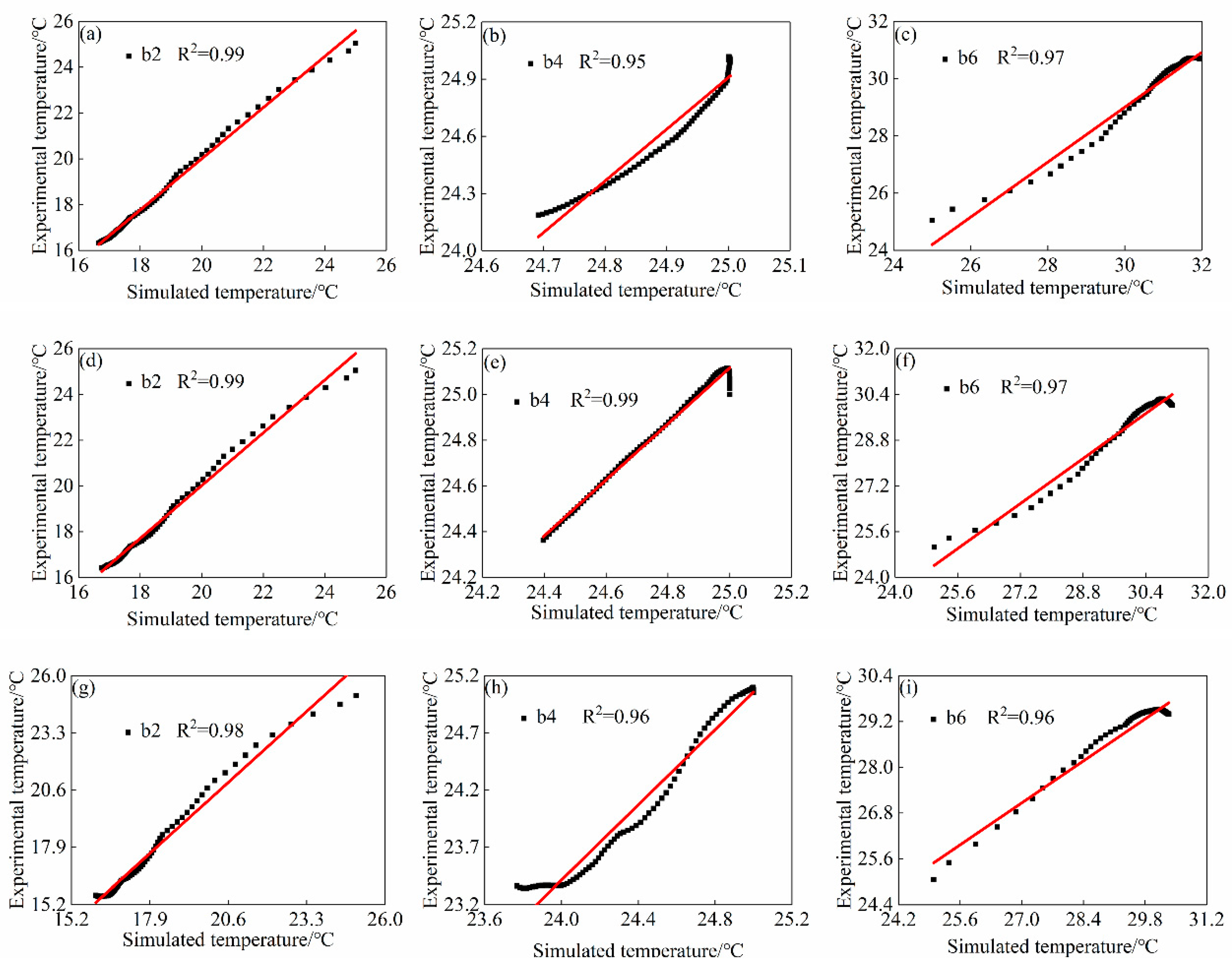 Applsci 12 10392 g006