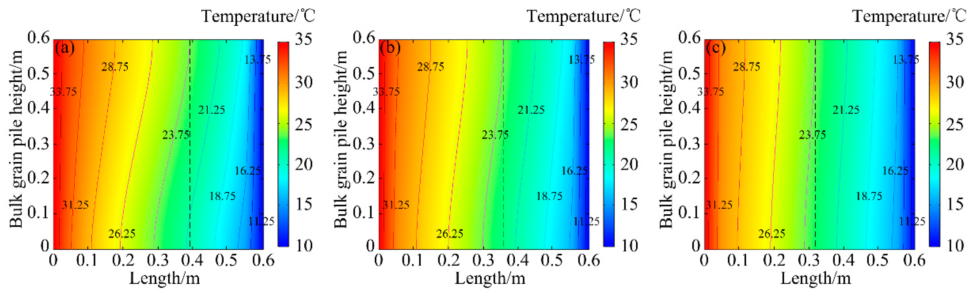 Applsci 12 10392 g008