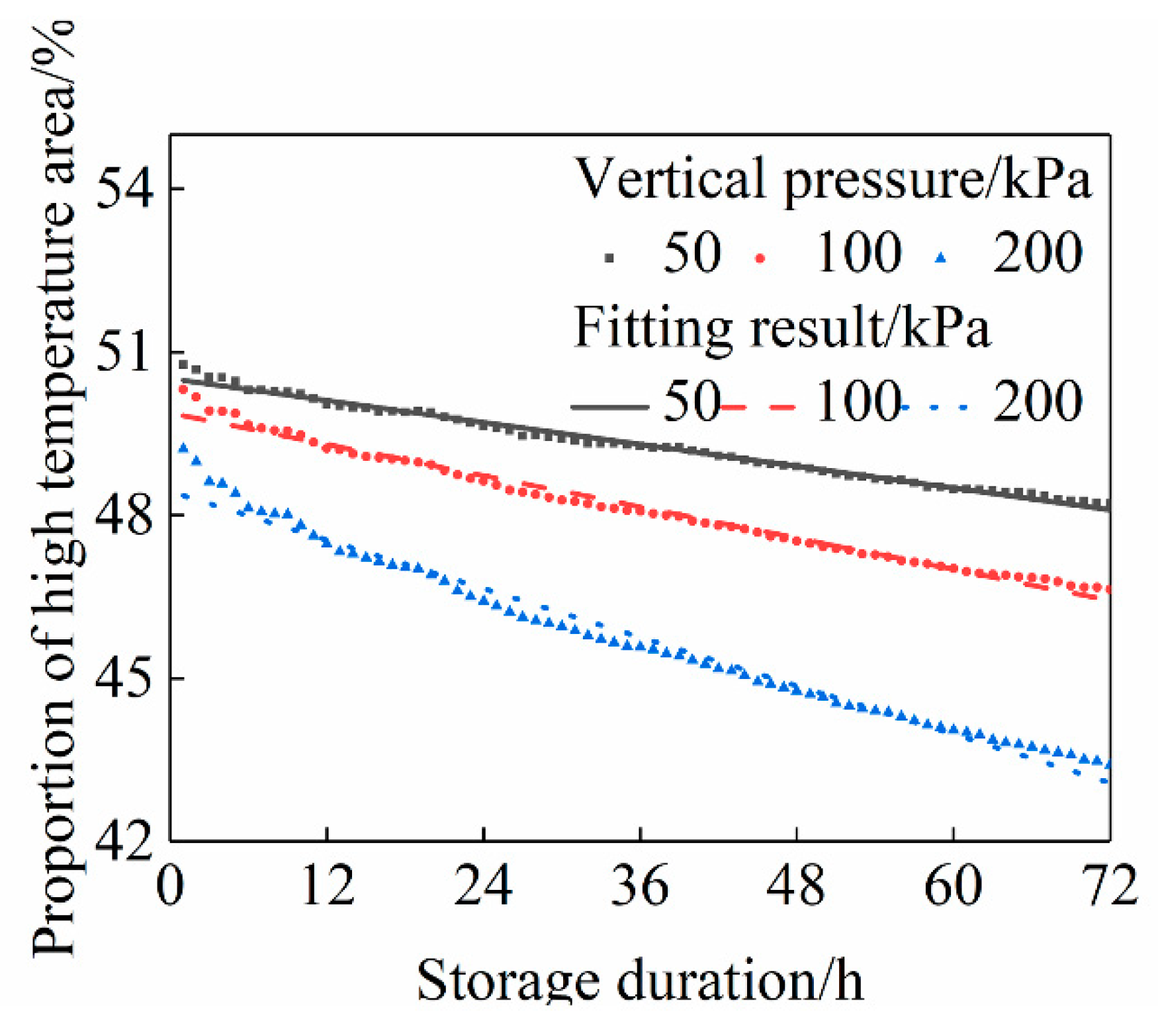 Applsci 12 10392 g009