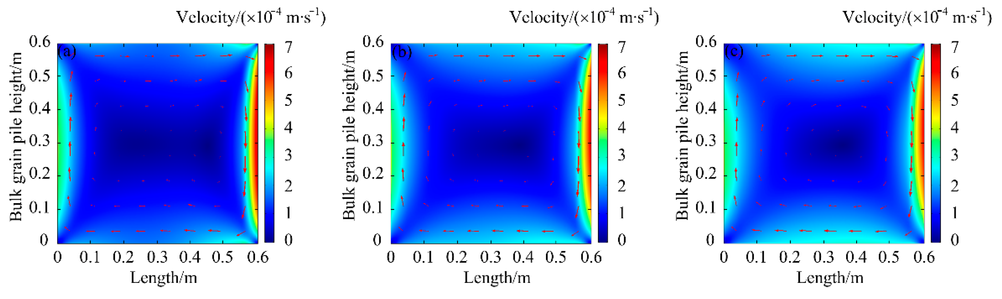 Applsci 12 10392 g010